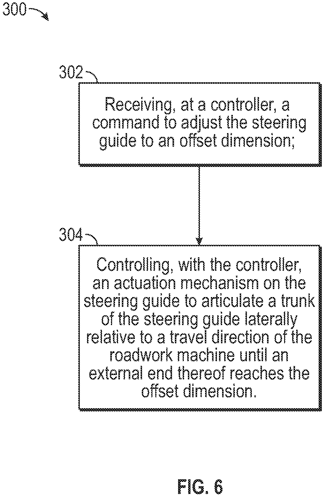 Patent US12139858 Figure 5 – Power activated steering guide