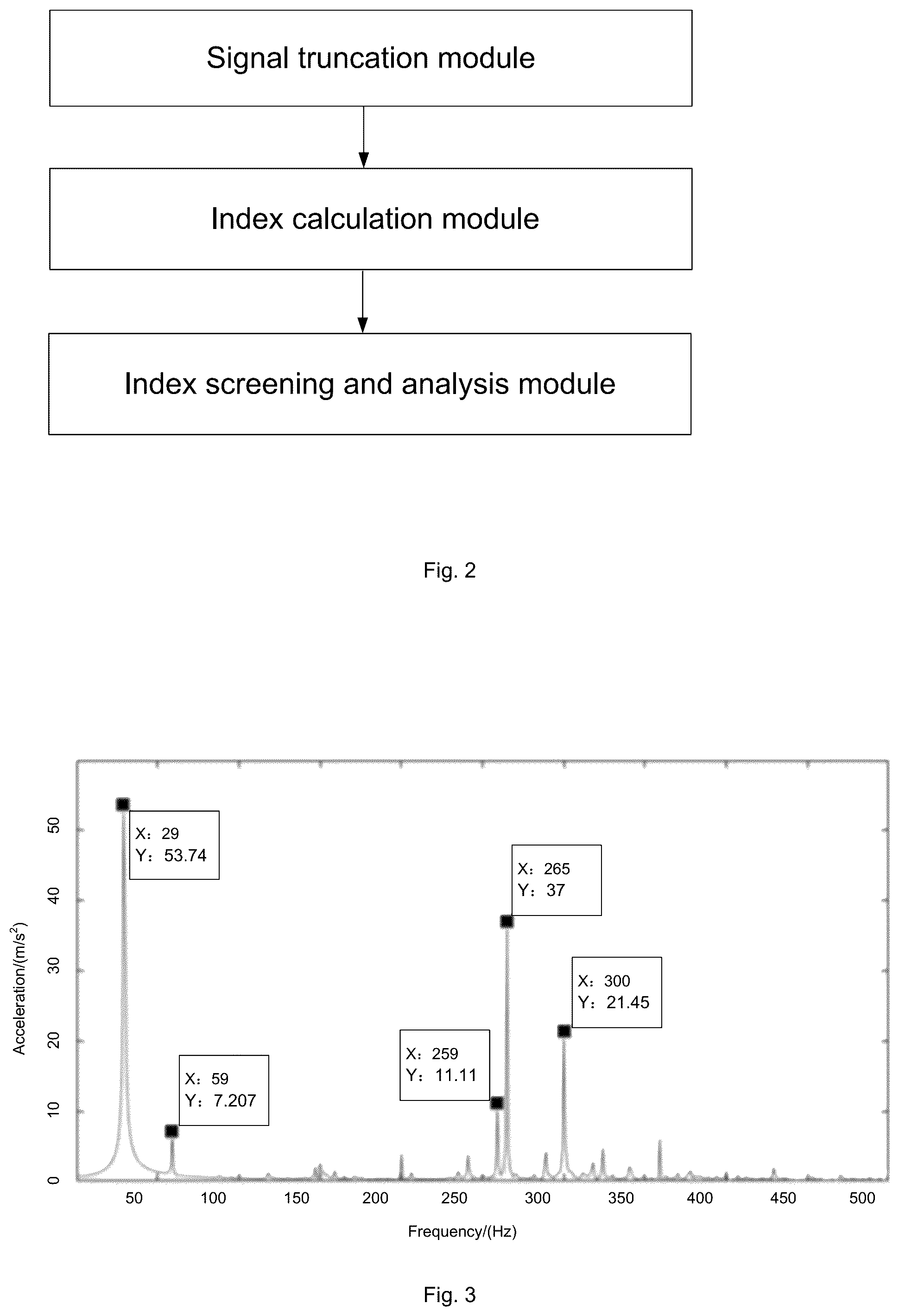 Patent US12139859 Figure 2 – Method and system for detecting road intelligent compaction index