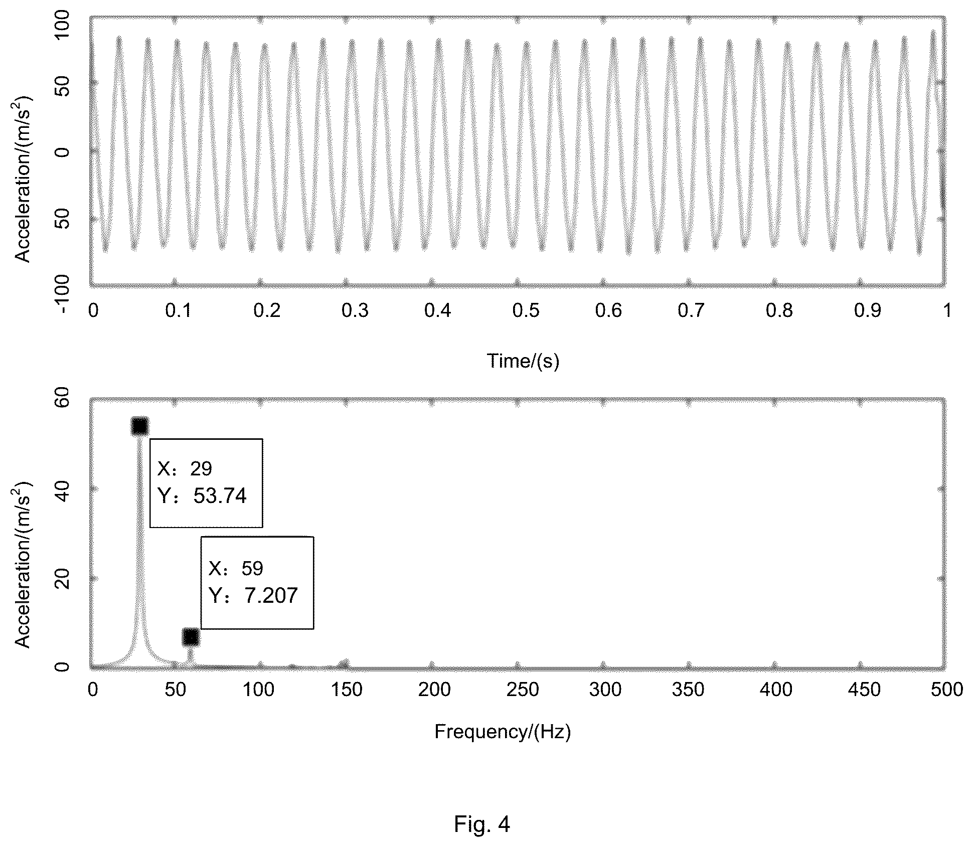 Patent US12139859 Figure 3 – Method and system for detecting road intelligent compaction index