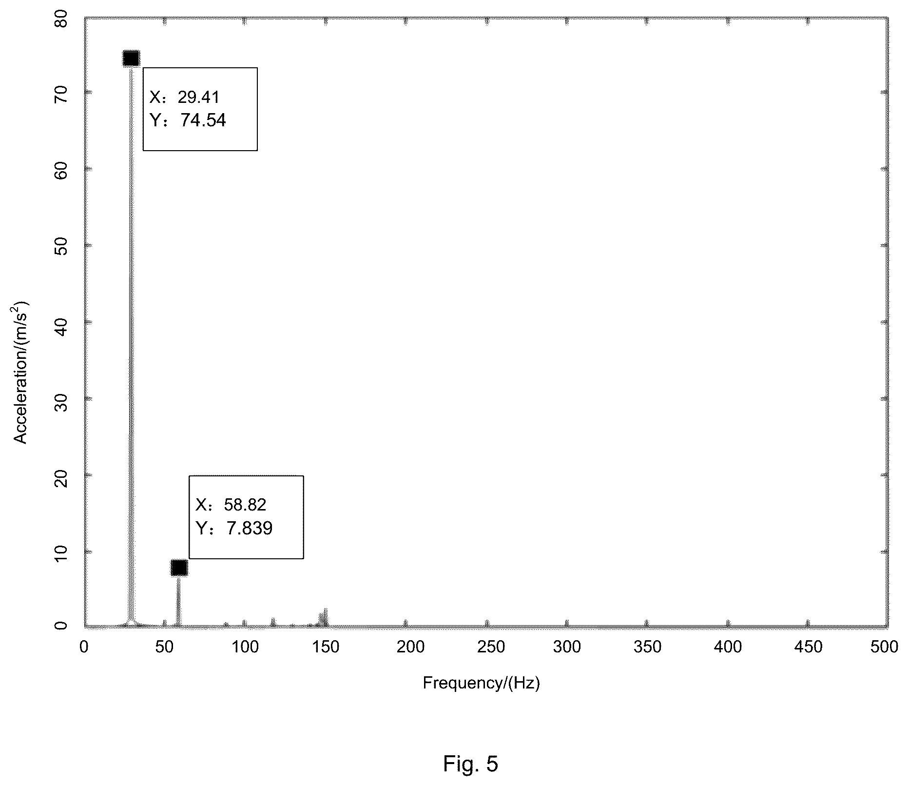 Patent US12139859 Figure 4 – Method and system for detecting road intelligent compaction index
