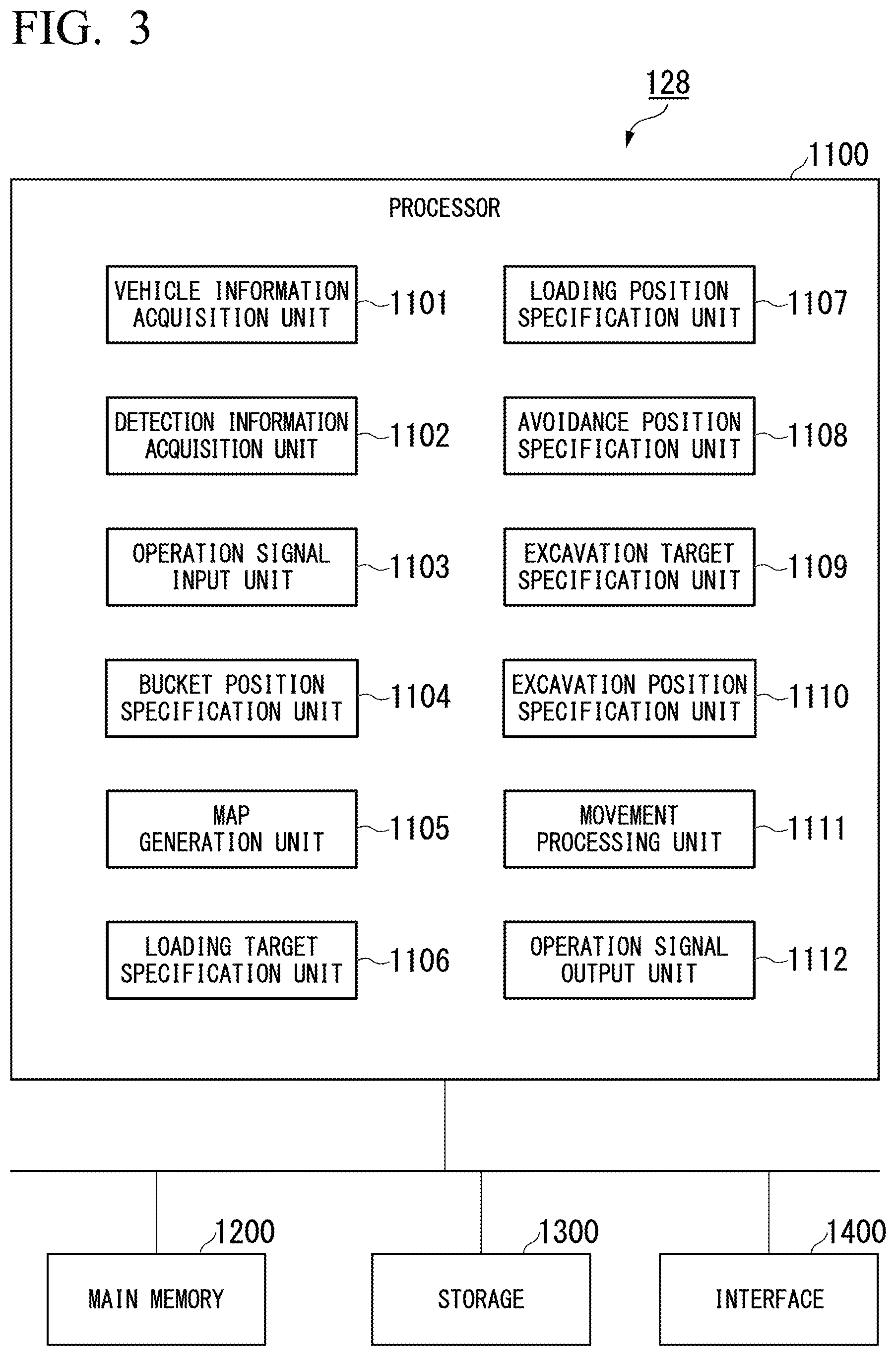 Patent US12139880 Figure 3 – Control device, loading machine, and control method to determine a target azimuth direction
