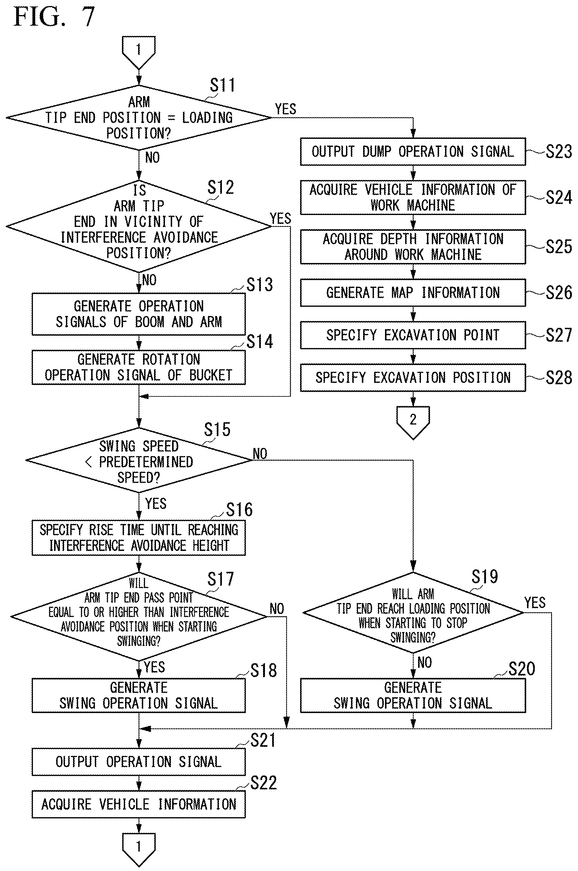 Patent US12139880 Figure 7 – Control device, loading machine, and control method to determine a target azimuth direction