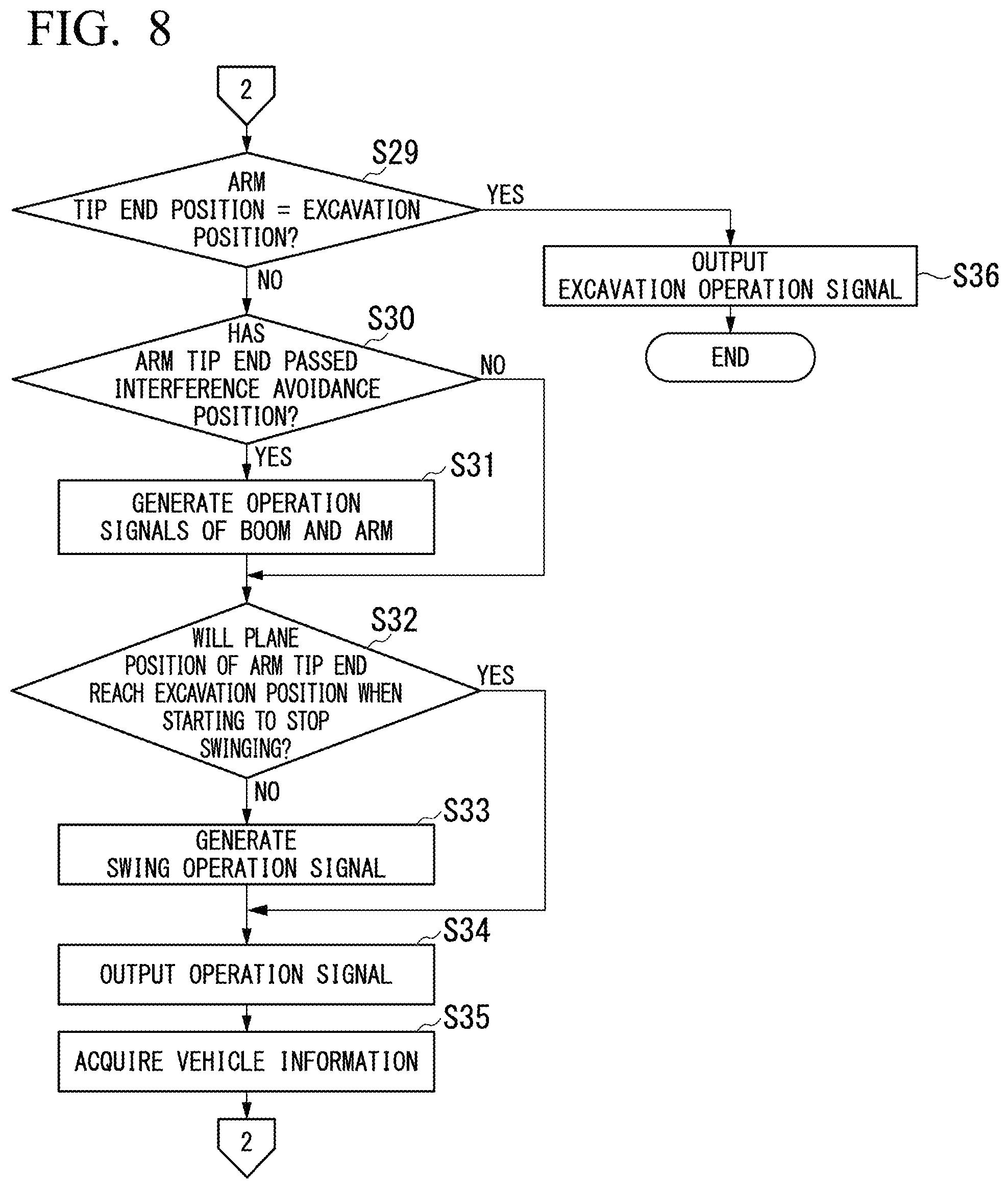 Patent US12139880 Figure 8 – Control device, loading machine, and control method to determine a target azimuth direction