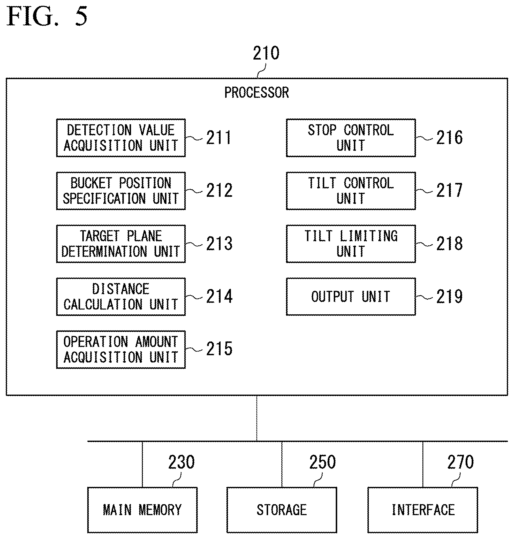 Patent US12139881 Figure 5 – Work machine control system, work machine, and work machine control method