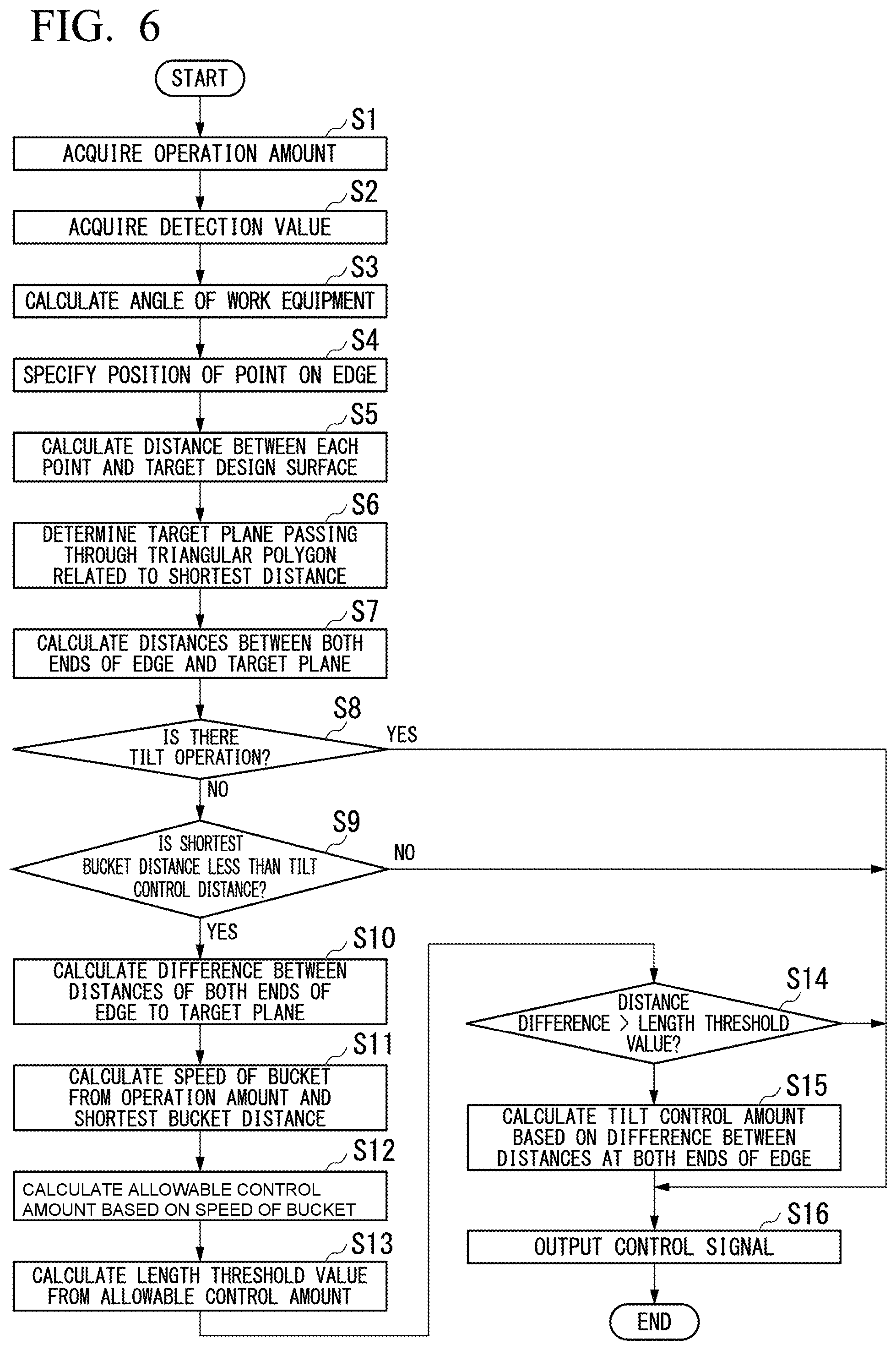 Patent US12139881 Figure 6 – Work machine control system, work machine, and work machine control method
