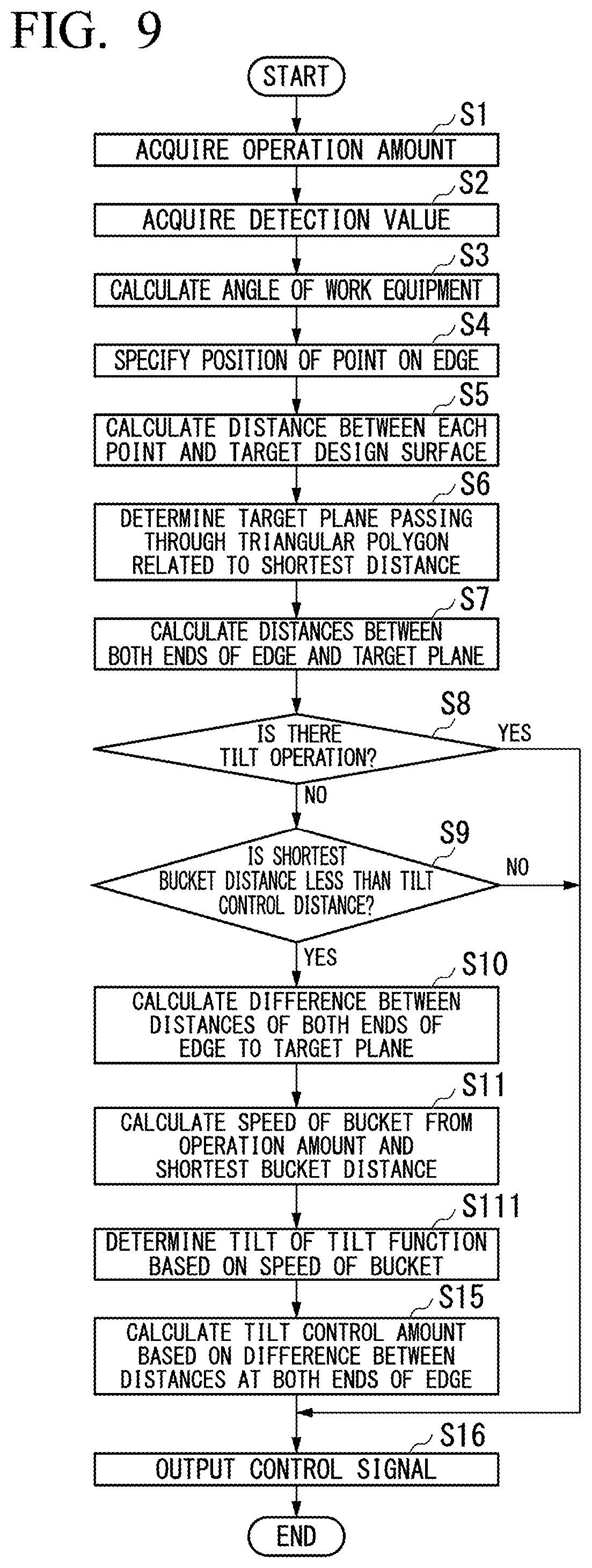 Patent US12139881 Figure 9 – Work machine control system, work machine, and work machine control method