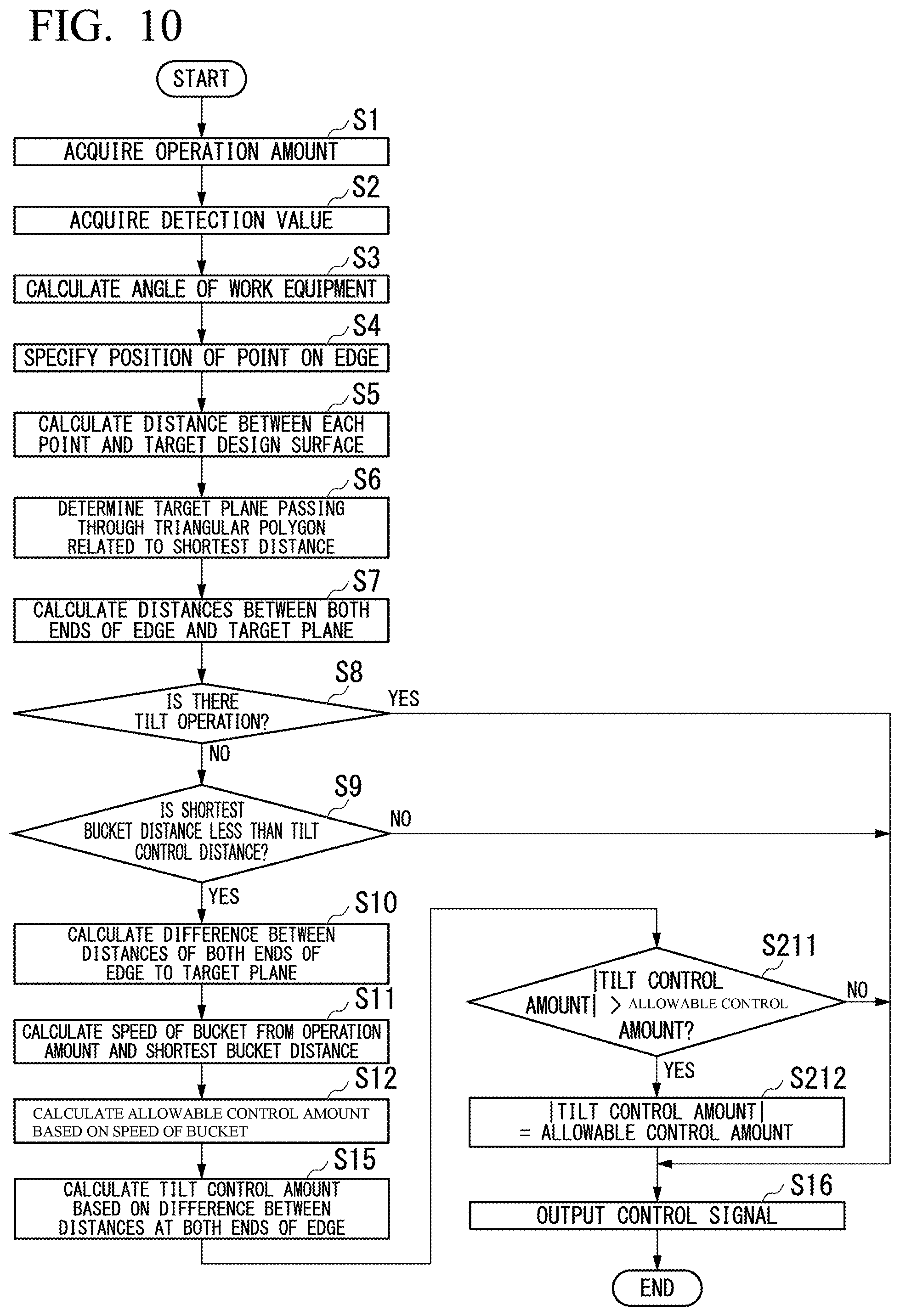 Patent US12139881 Figure 10 – Work machine control system, work machine, and work machine control method