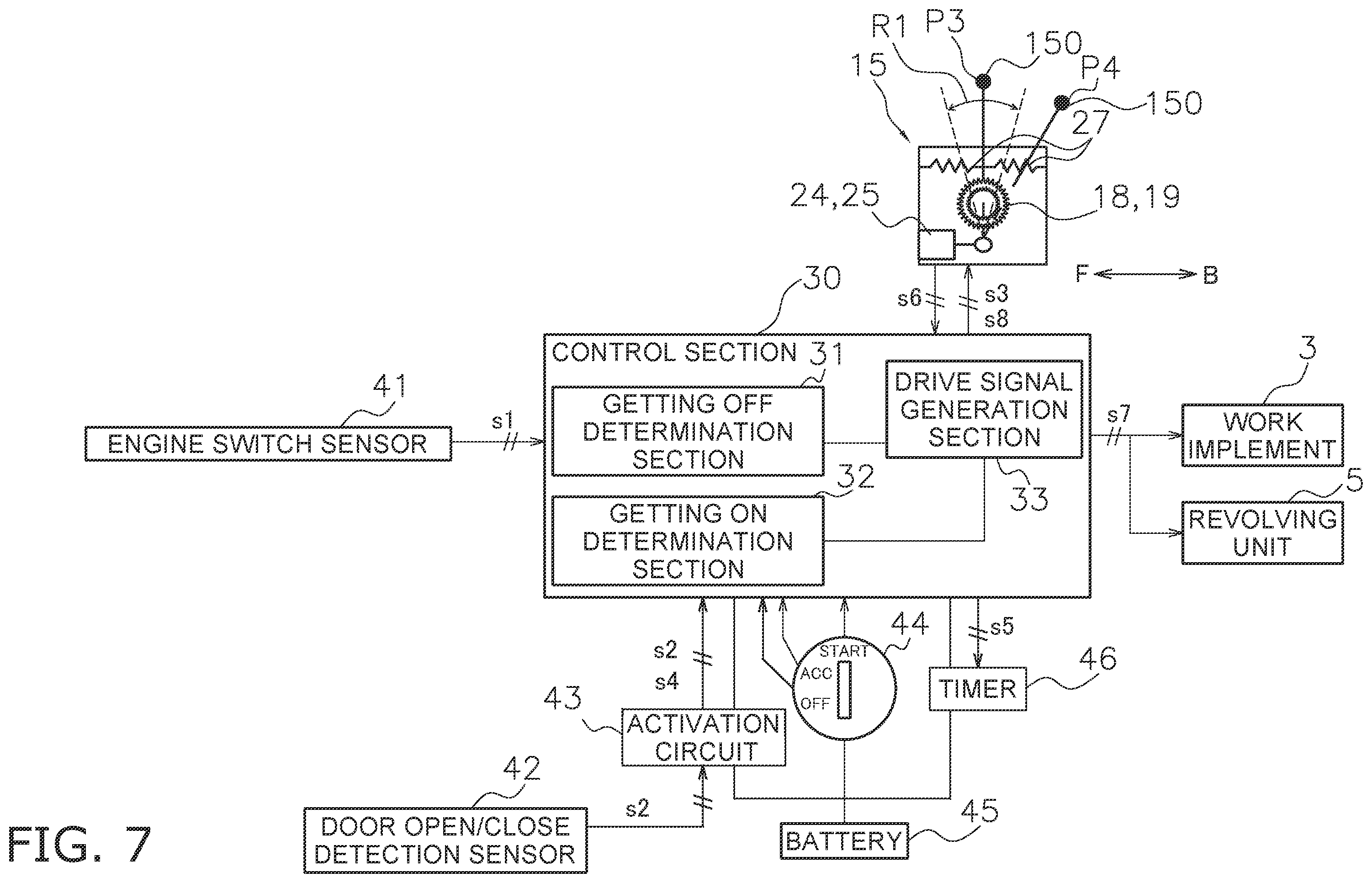 Patent US12139884 Figure 7 – Work vehicle, lever unit, and actuator automatic control method