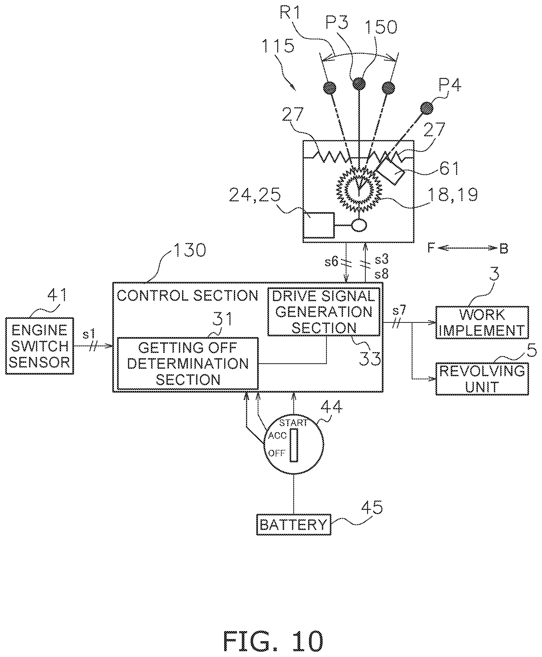 Patent US12139884 Figure 10 – Work vehicle, lever unit, and actuator automatic control method