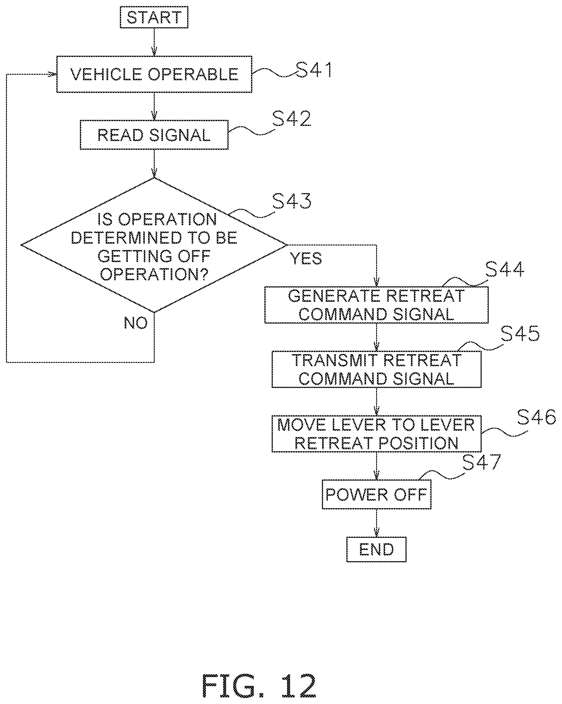 Patent US12139884 Figure 12 – Work vehicle, lever unit, and actuator automatic control method
