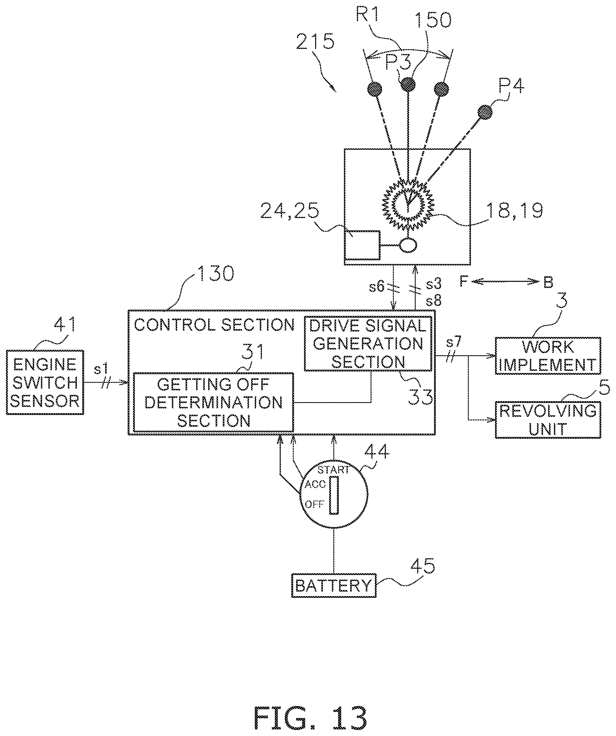 Patent US12139884 Figure 13 – Work vehicle, lever unit, and actuator automatic control method