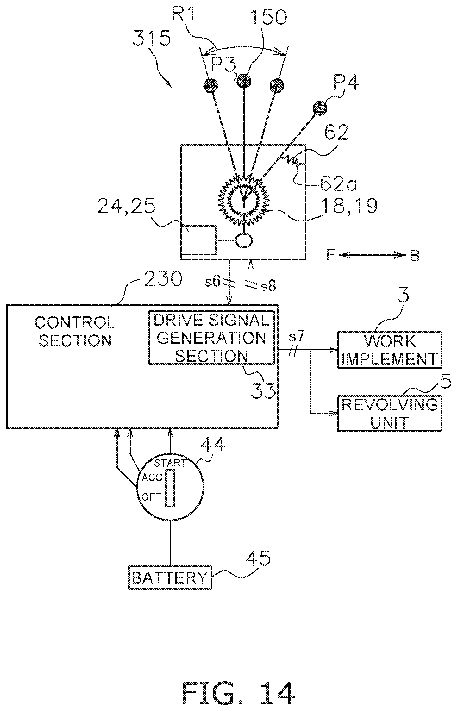 Patent US12139884 Figure 14 – Work vehicle, lever unit, and actuator automatic control method