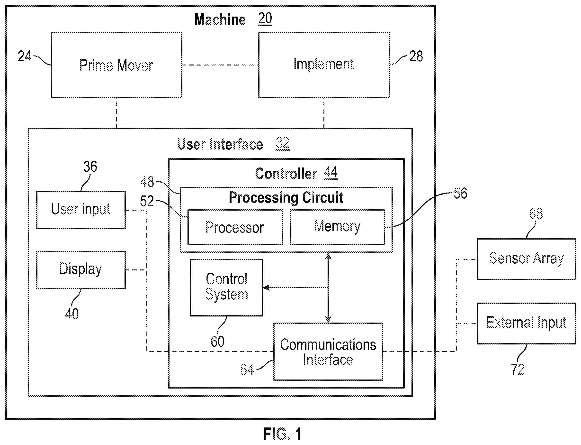 Patent US12139885 Figure 1 – Coordinated motion system and method