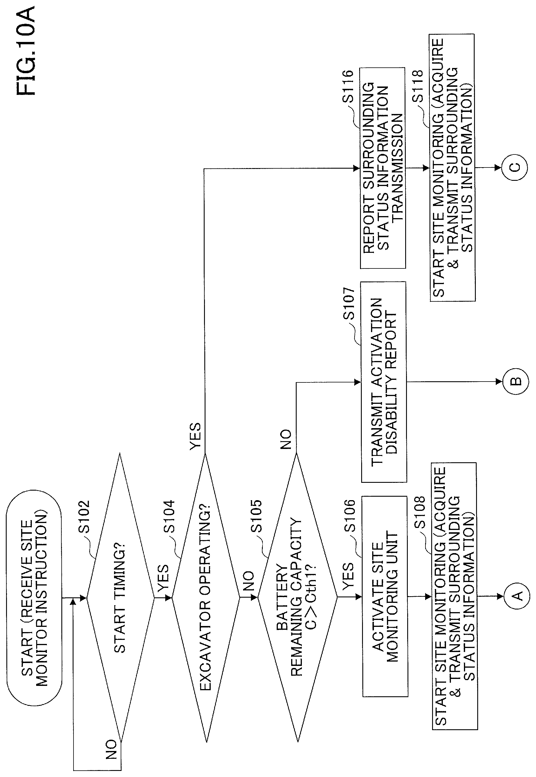 Patent US12139887 Figure 12 – Work machine, information processing apparatus, and information processing method