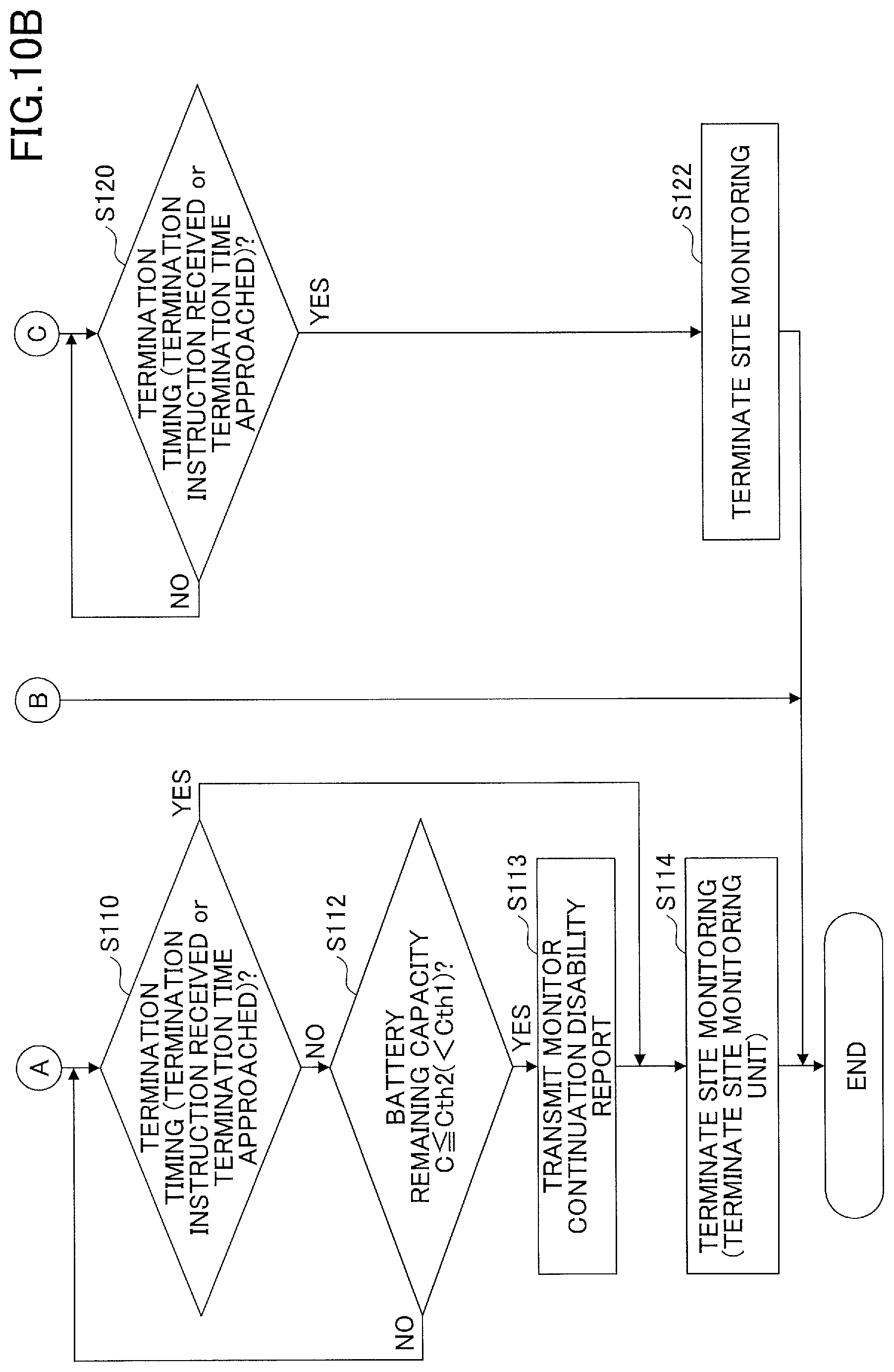 Patent US12139887 Figure 13 – Work machine, information processing apparatus, and information processing method