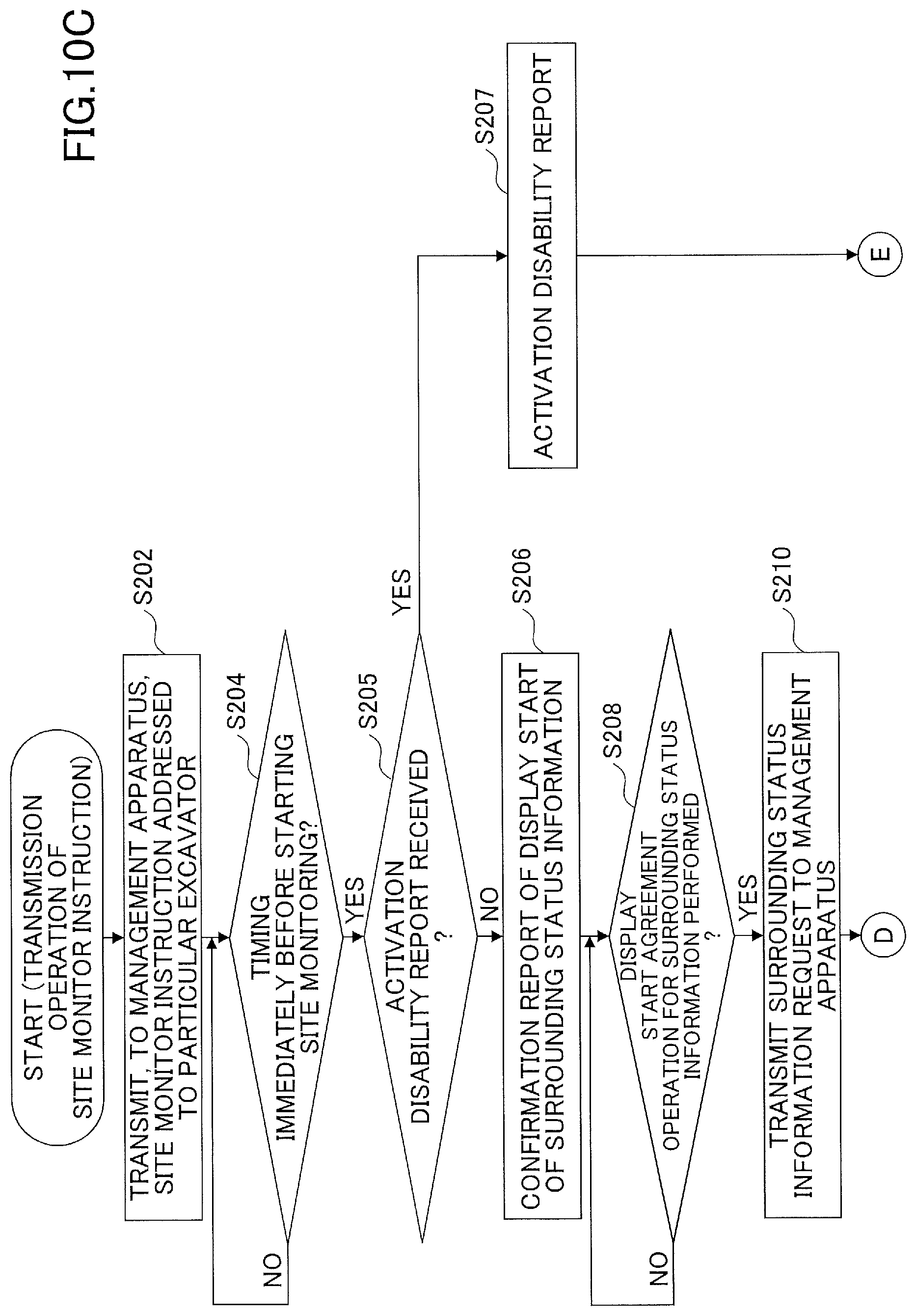 Patent US12139887 Figure 14 – Work machine, information processing apparatus, and information processing method