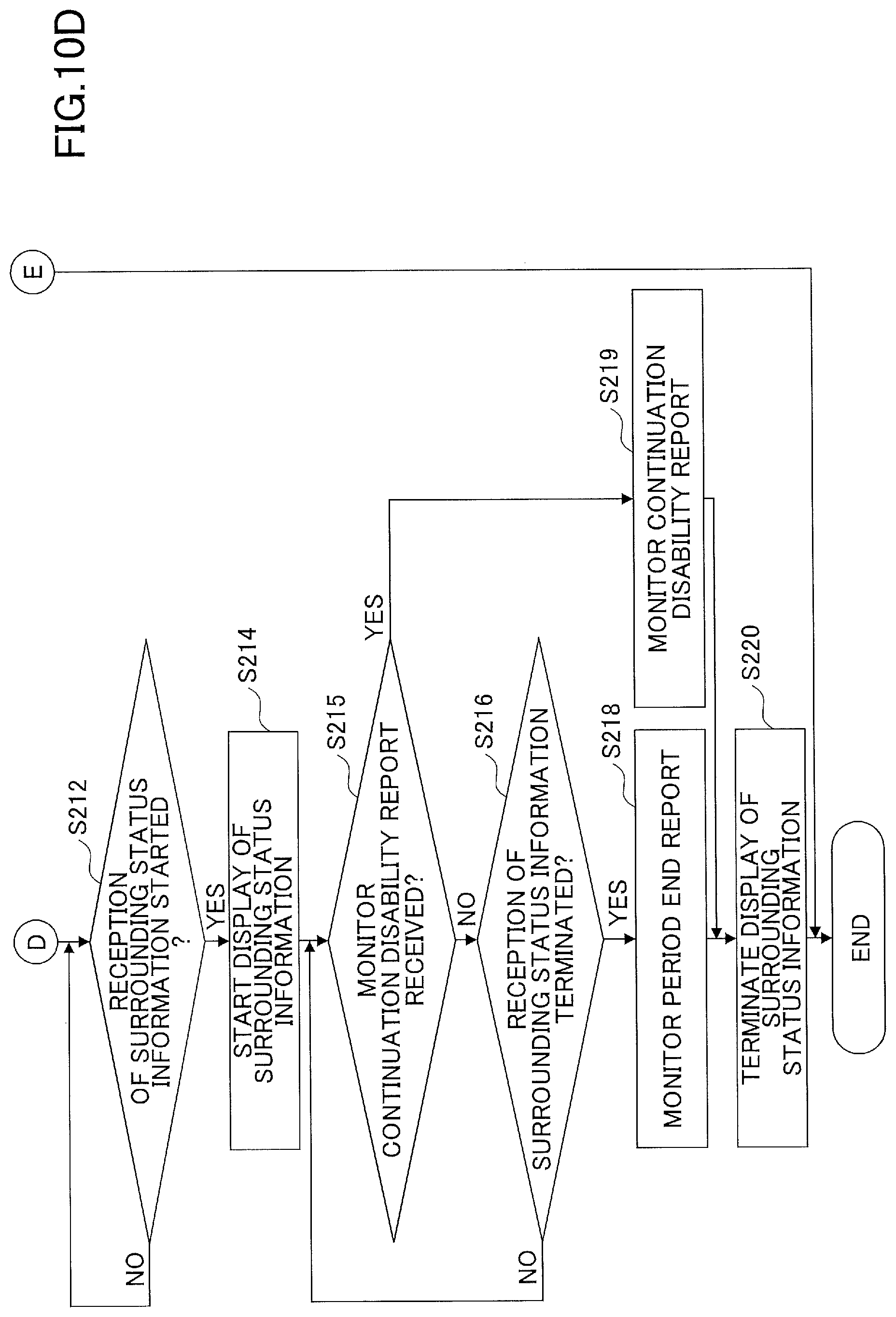 Patent US12139887 Figure 15 – Work machine, information processing apparatus, and information processing method
