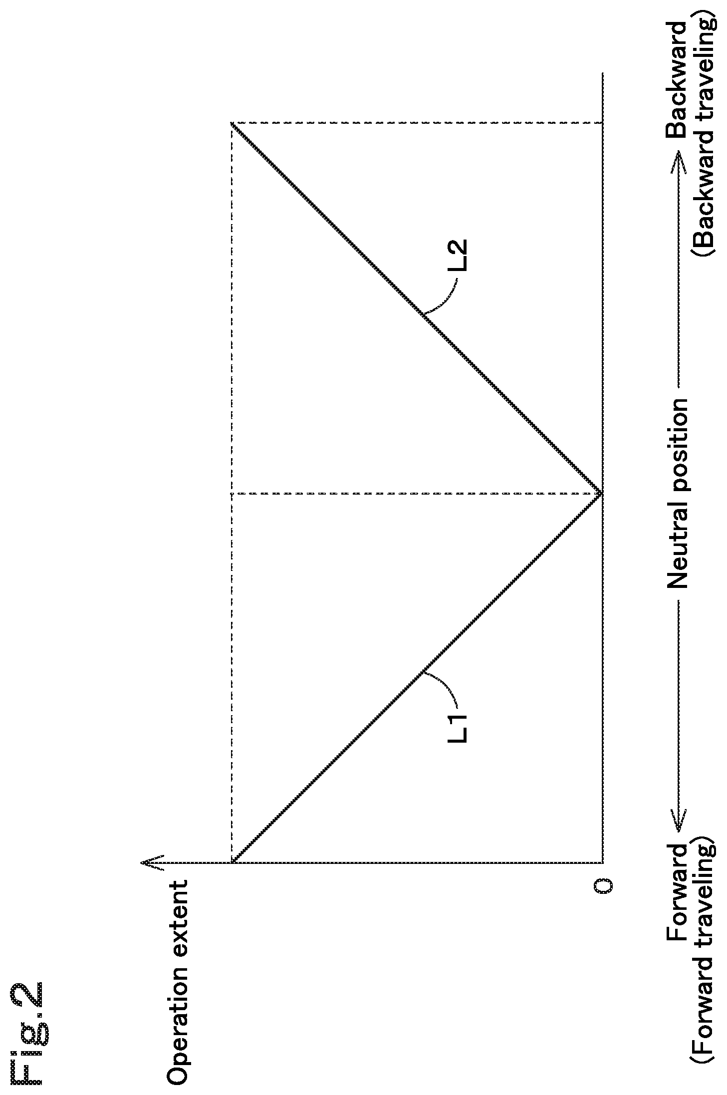 Patent US12139888 Figure 2 – Working machine