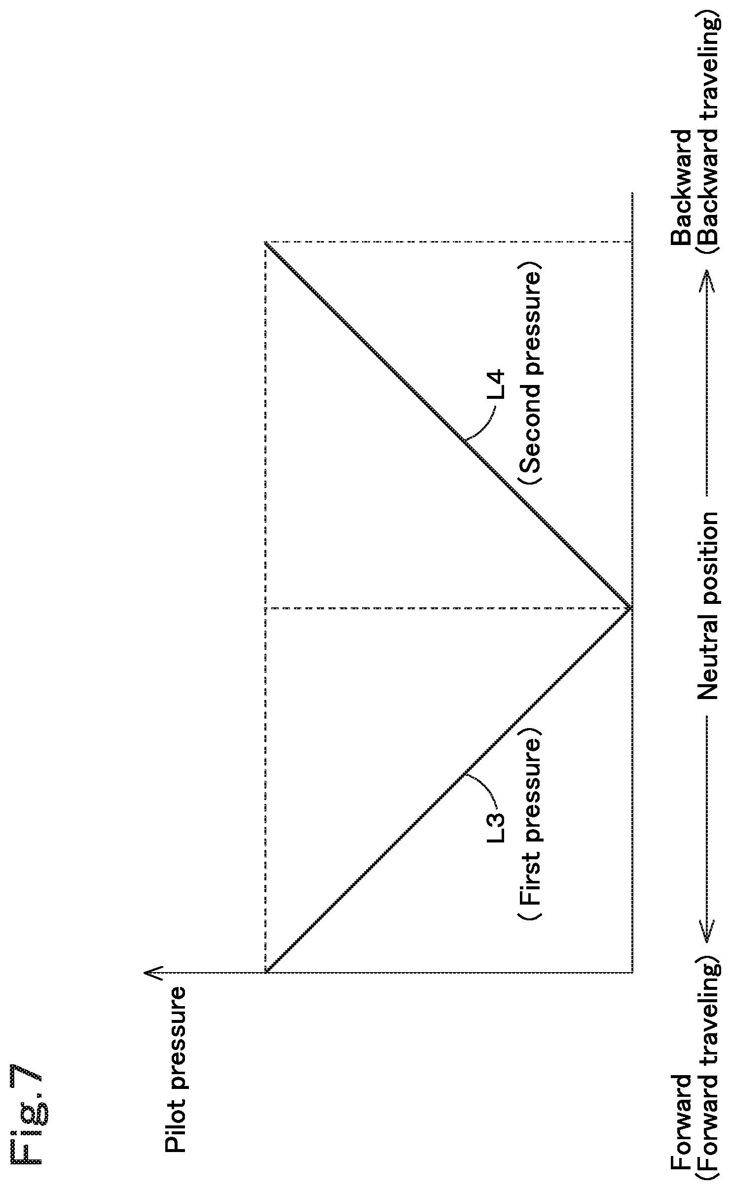 Patent US12139888 Figure 7 – Working machine