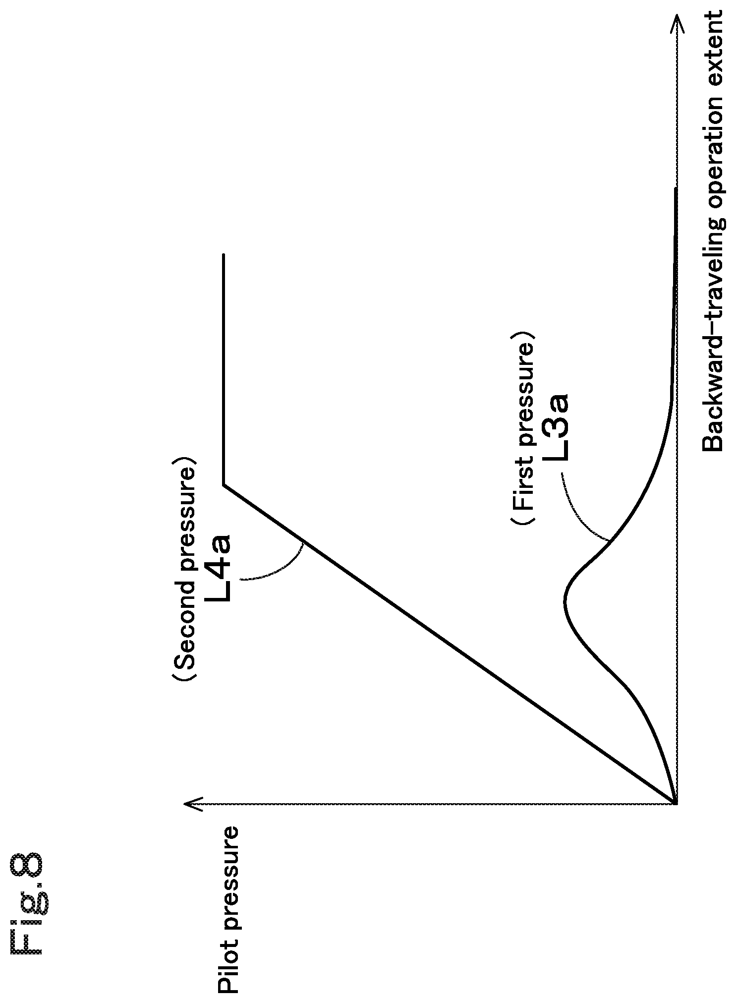 Patent US12139888 Figure 8 – Working machine