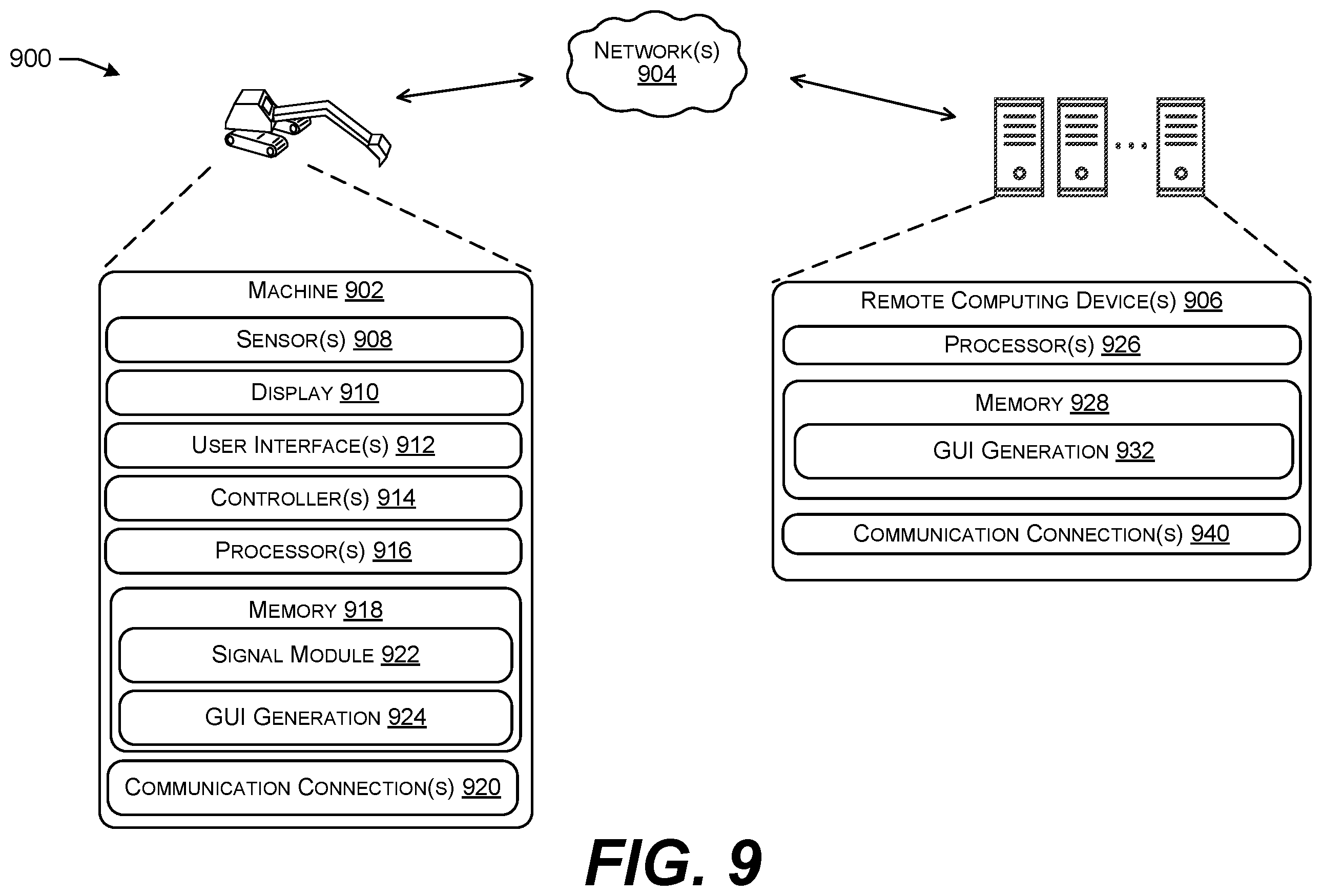 Patent US12139889 Figure 9 – Method for assisting or training operators to operate machines