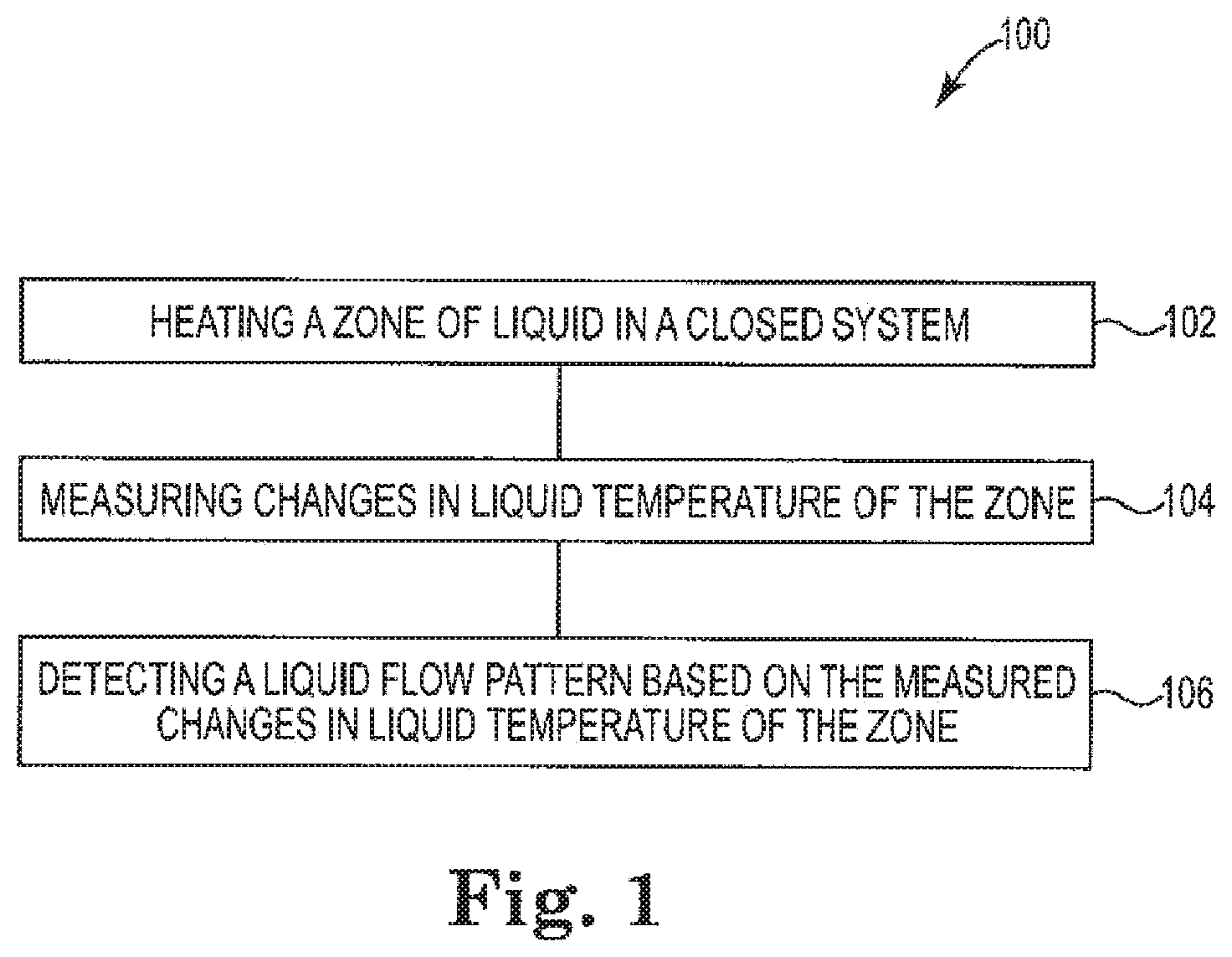 Patent US12139890 Figure 1 – Liquid flow detection