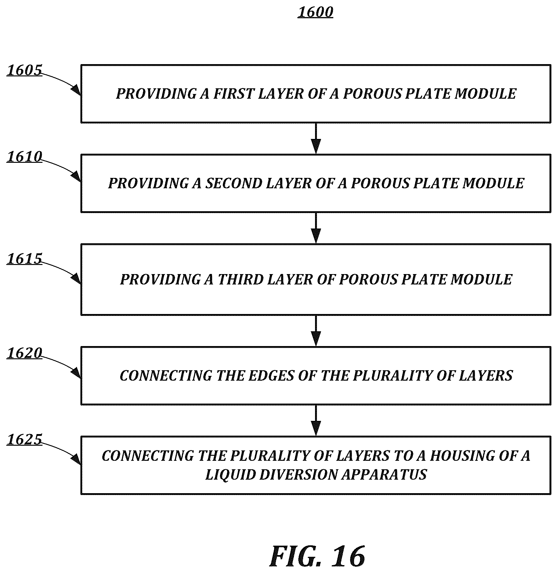 Patent US12139892 Figure 16 – Liquid diversion apparatus