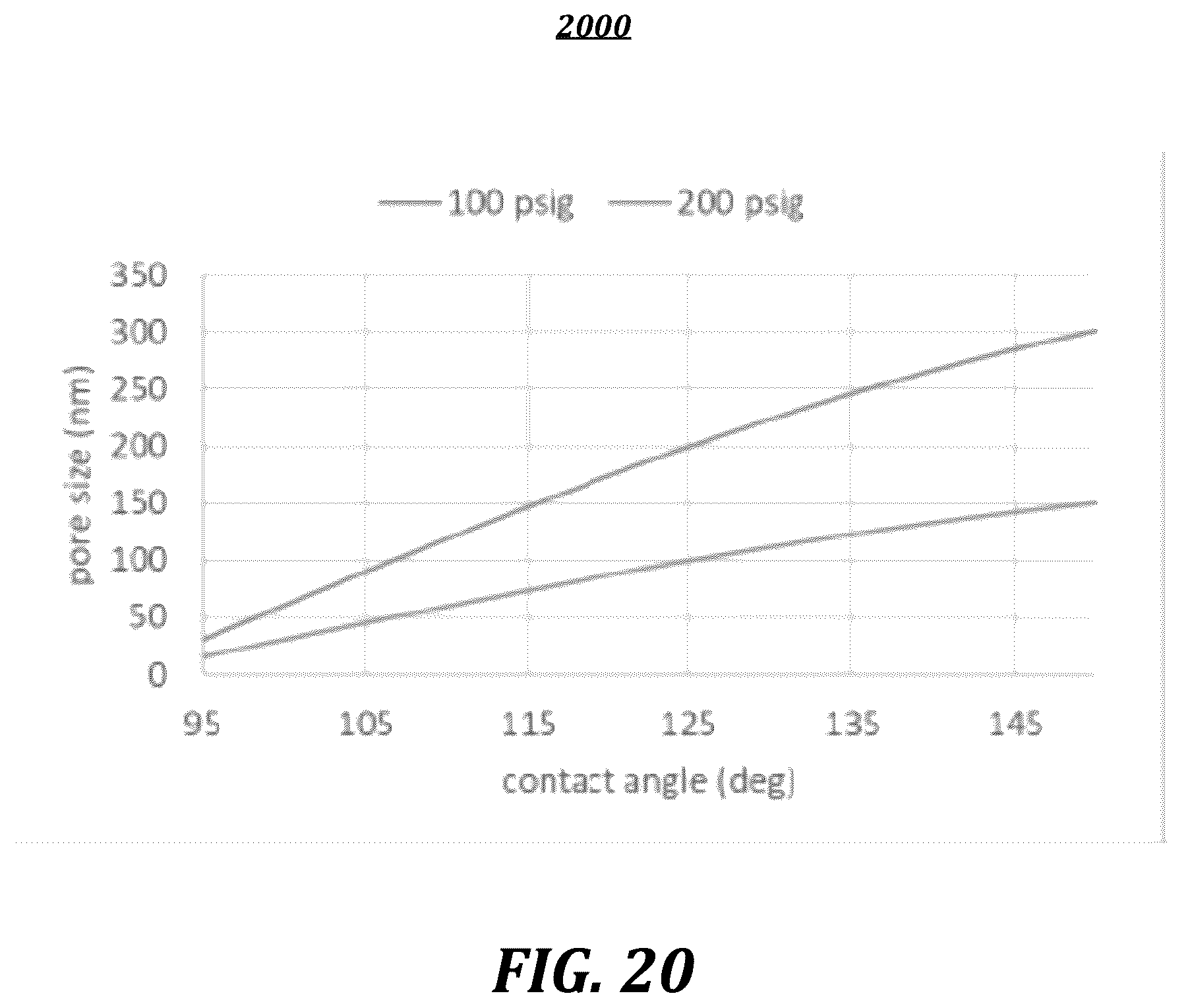 Patent US12139892 Figure 20 – Liquid diversion apparatus