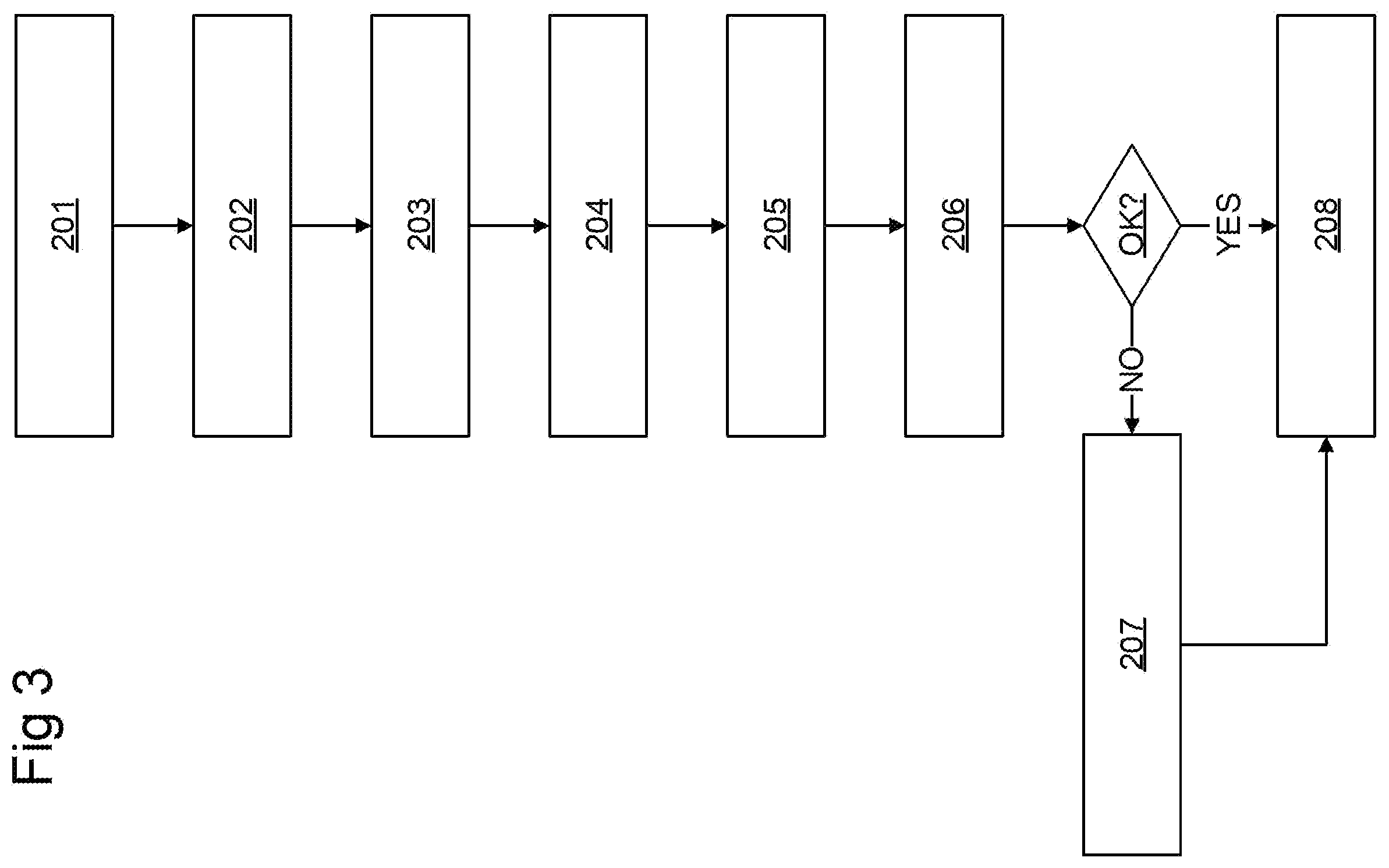 Patent US12139910 Figure 2 – Method of forming a surface of an interior wall or a ceiling