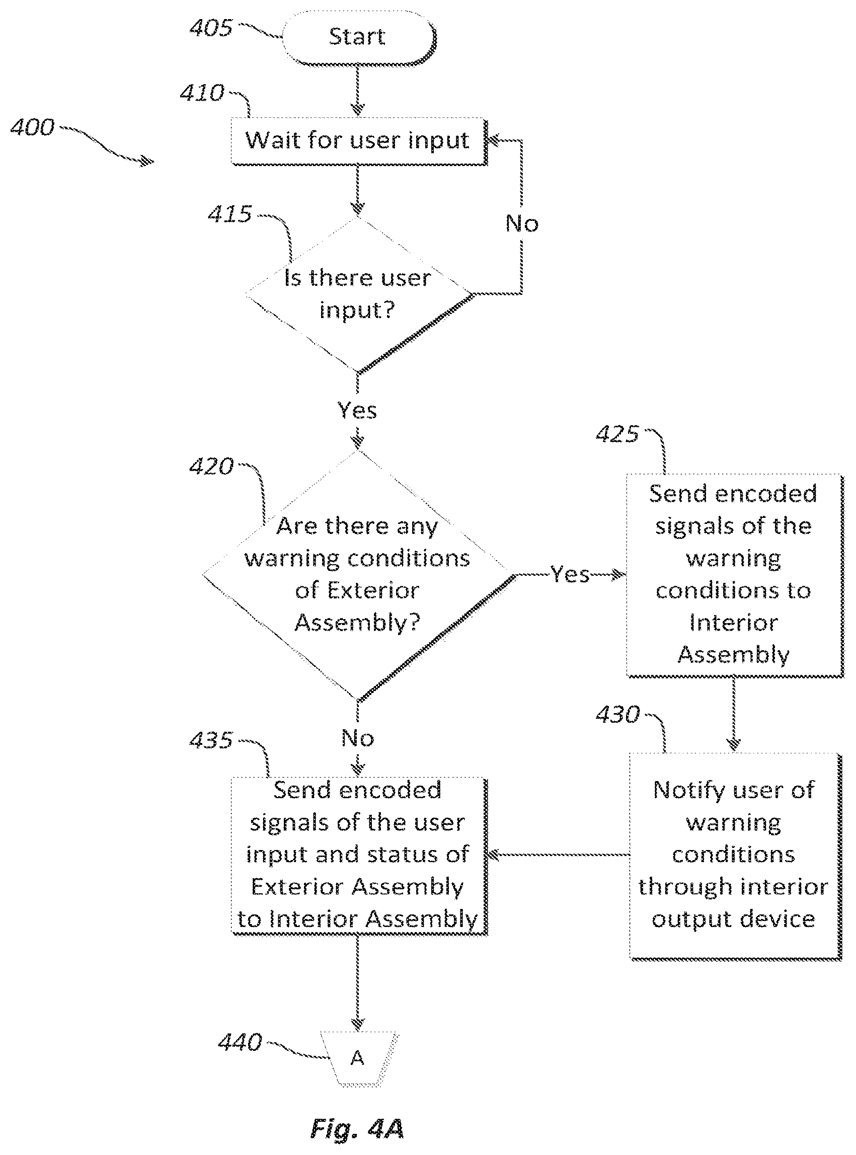 Patent US12139936 Figure 4 – Electronic lock with wireless exterior to interior door communication