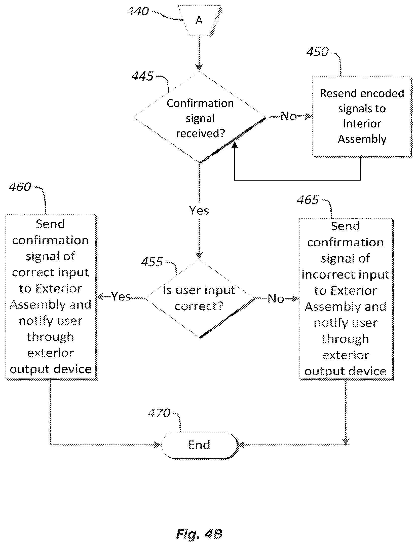 Patent US12139936 Figure 5 – Electronic lock with wireless exterior to interior door communication