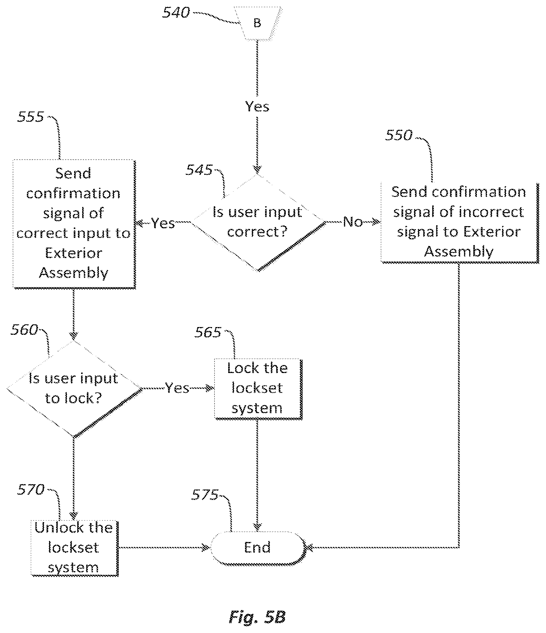 Patent US12139936 Figure 7 – Electronic lock with wireless exterior to interior door communication