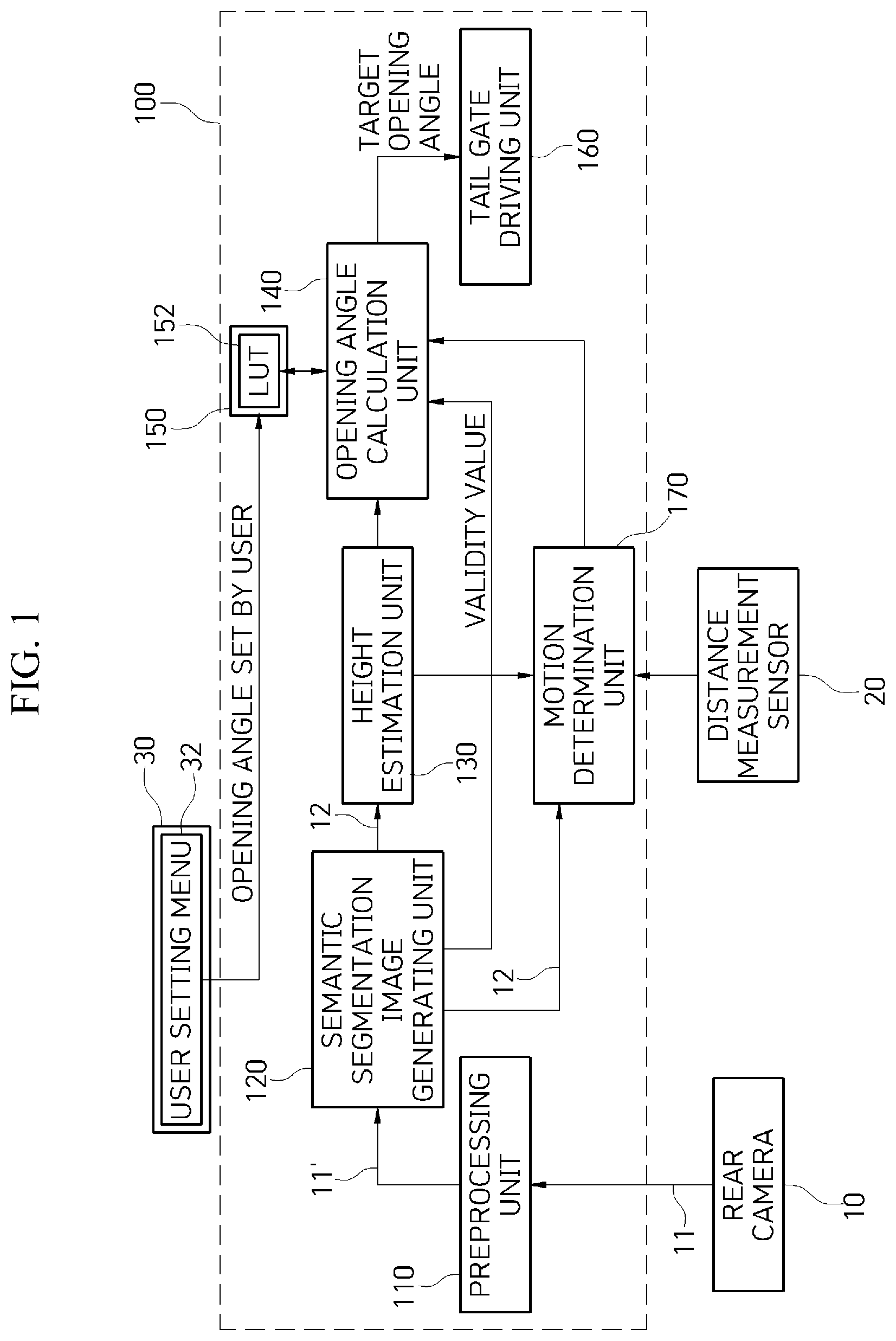 Patent US12139957 Figure 1 – Apparatus and method of opening and closing tail gate of vehicle