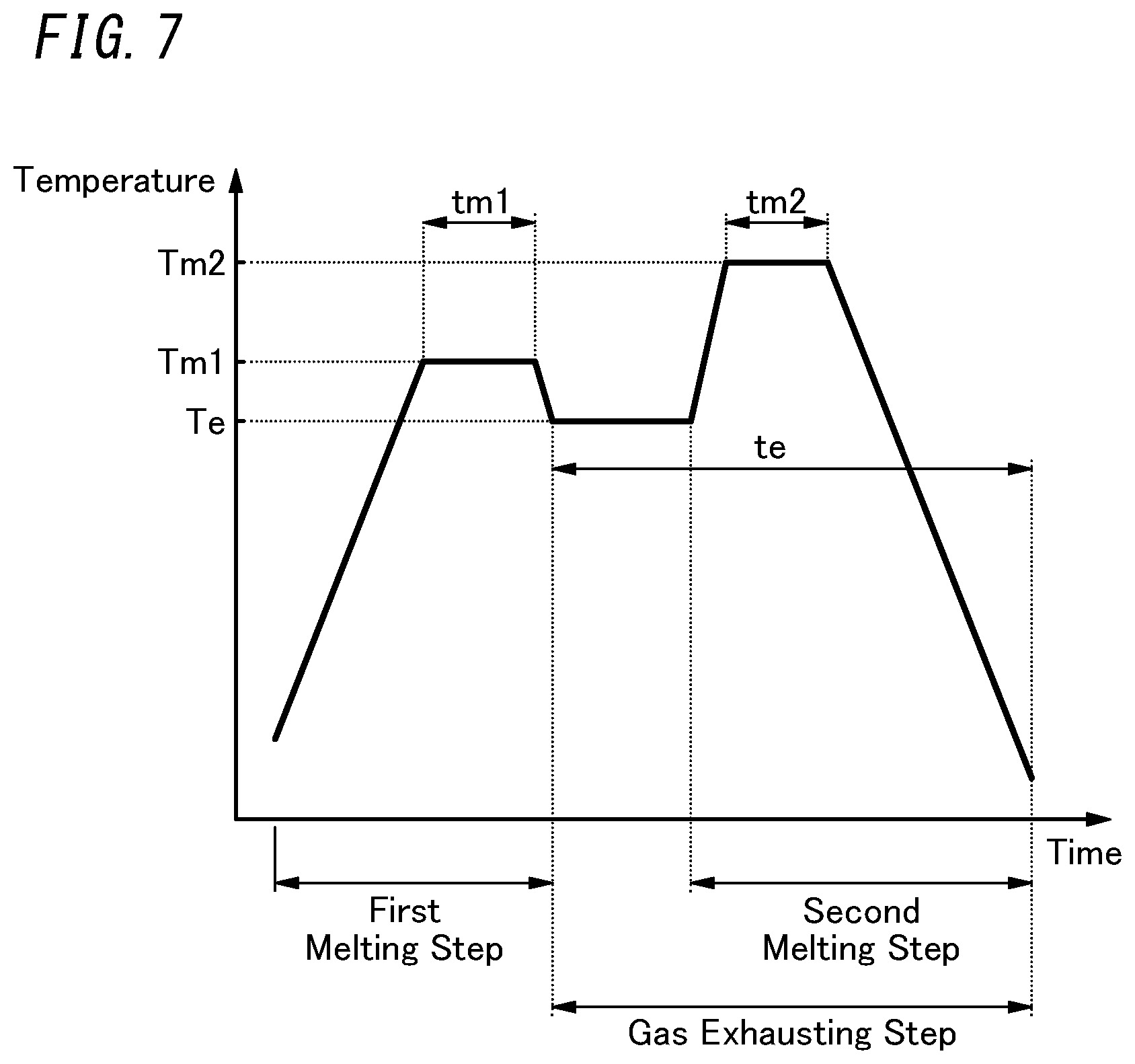 Patent US12139963 Figure 7 – Method for manufacturing glass panel unit, and glass panel unit assembly
