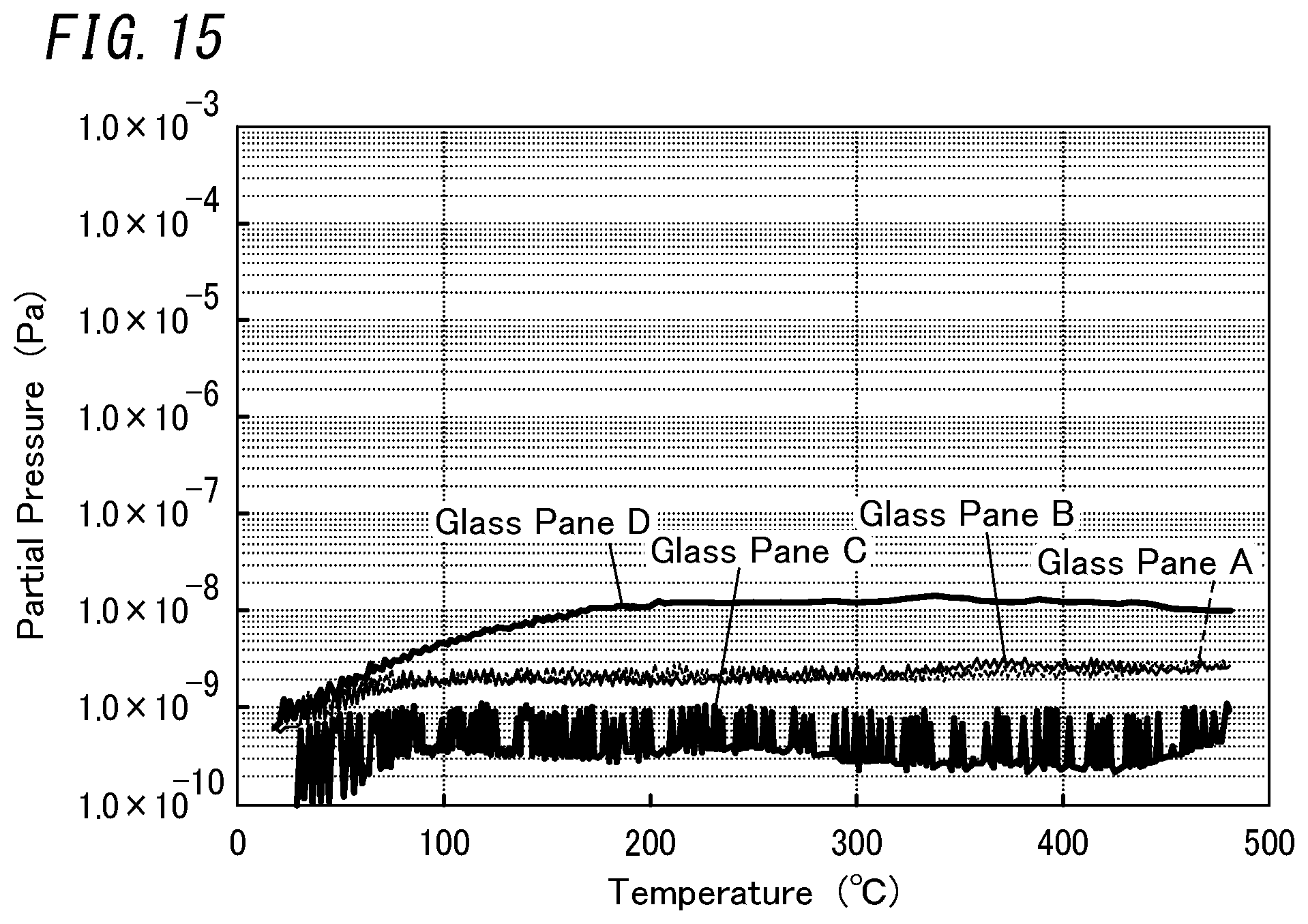 Patent US12139963 Figure 15 – Method for manufacturing glass panel unit, and glass panel unit assembly