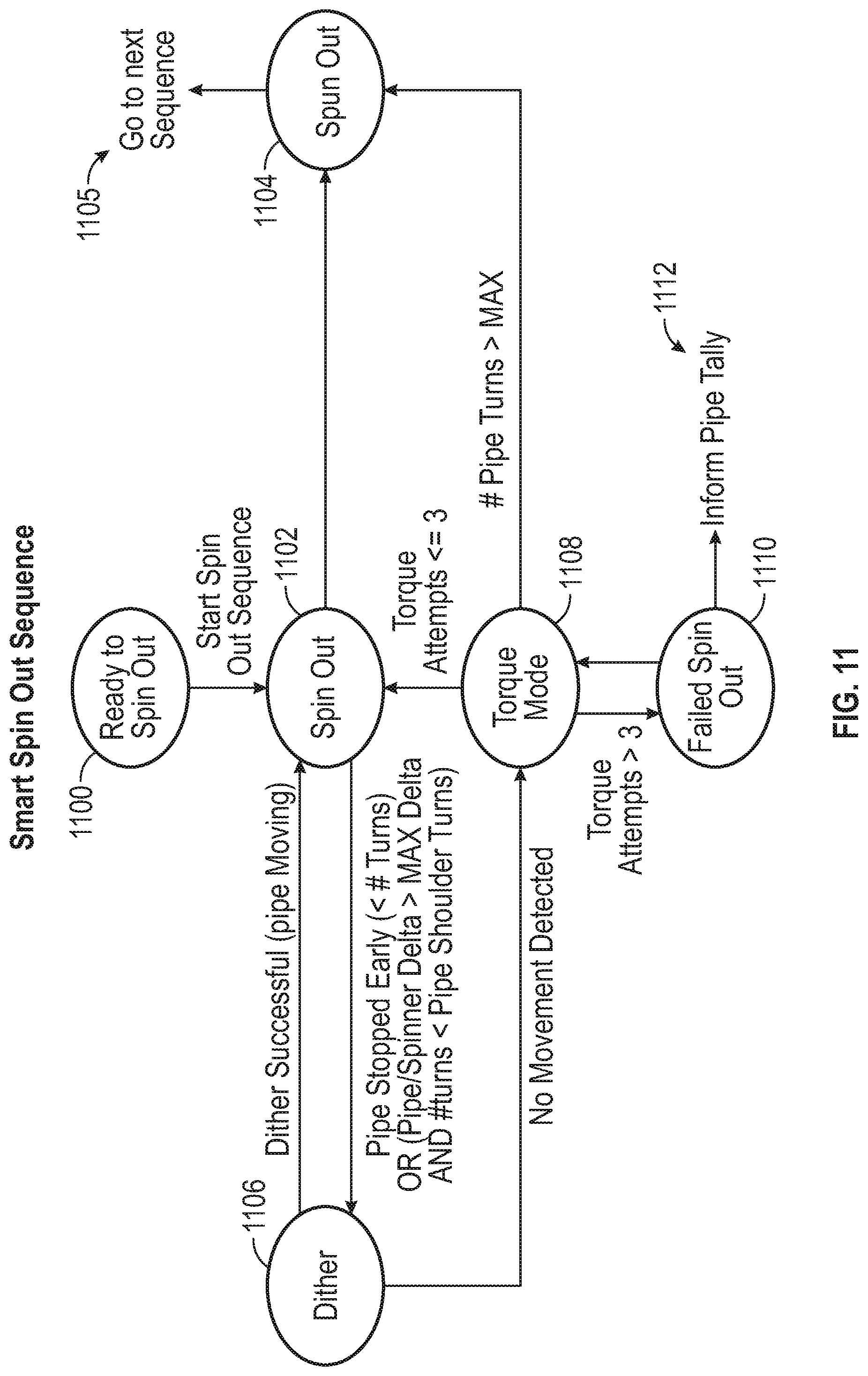 Patent US12139977 Figure 14 – Pipe speed sensor