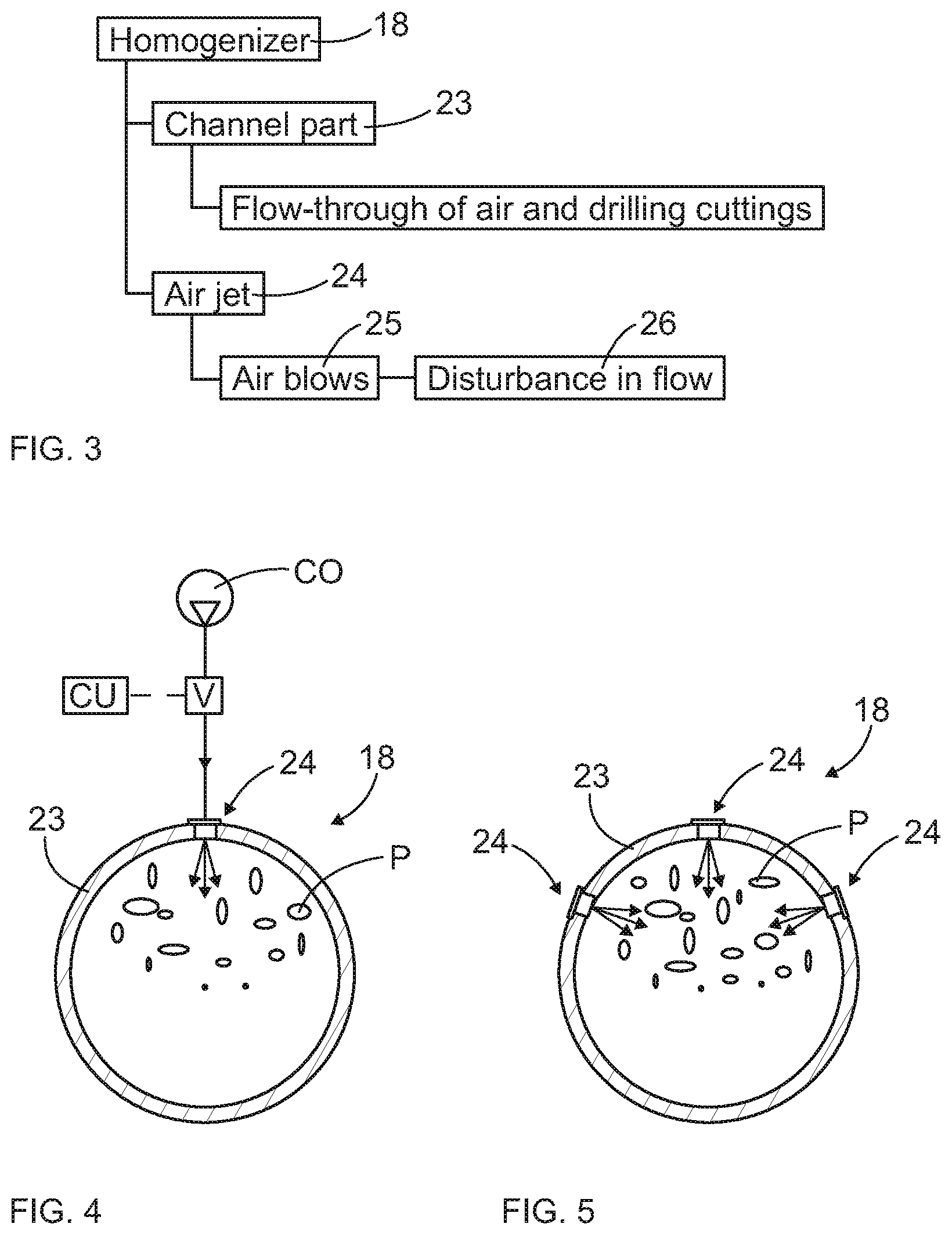Patent US12139979 Figure 2 – Homogenizer, rock drilling rig and method of sampling