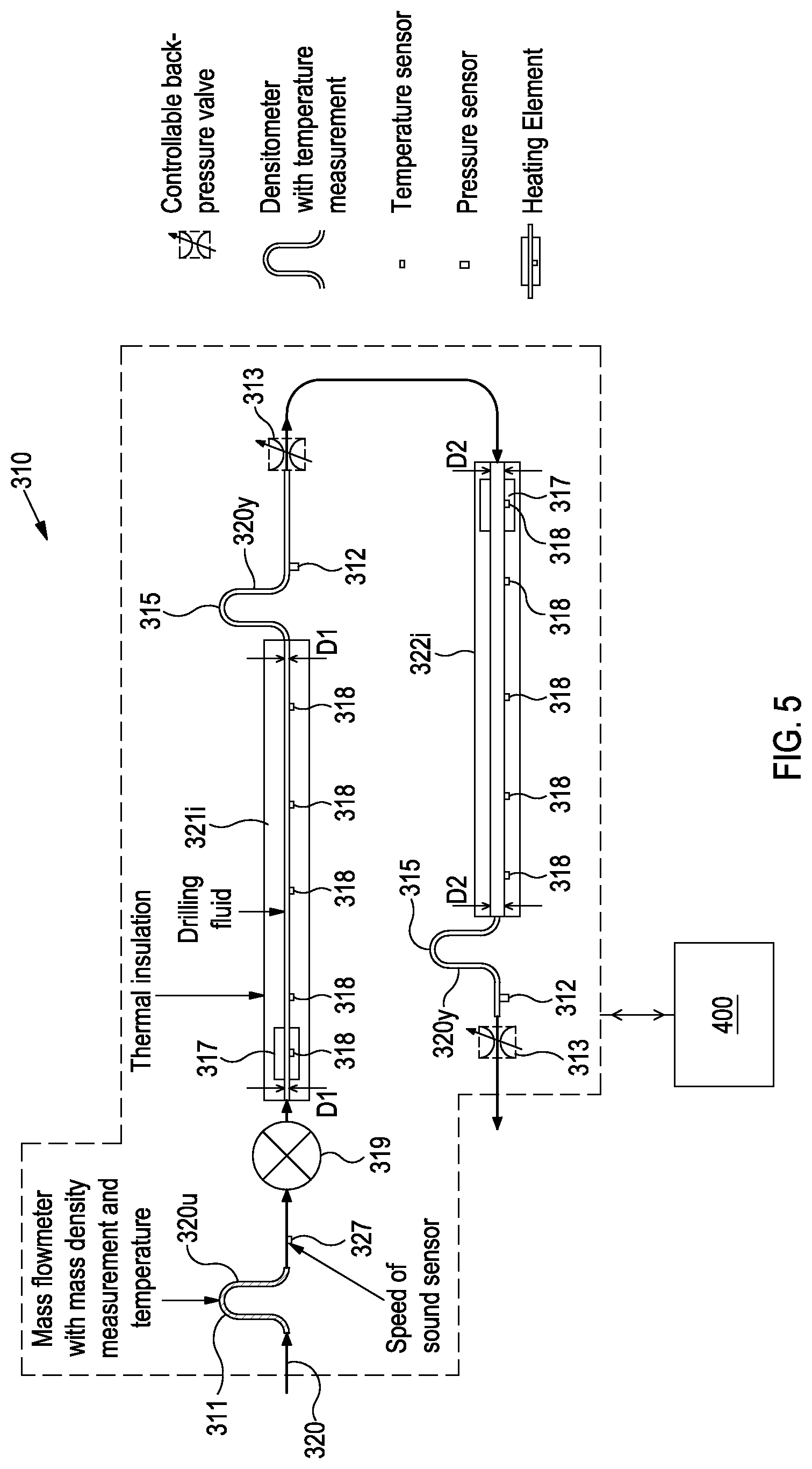 Patent US12139982 Figure 5 – Determining properties of wellbore fluid systems