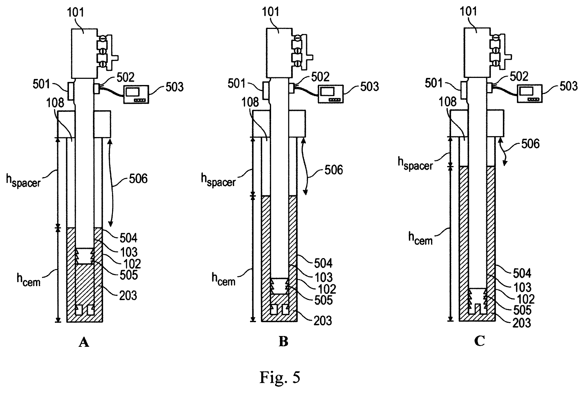 Patent US12139996 Figure 5 – Methods for determining positions of fluid interfaces and detecting cement setting in a subterranean wellbore
