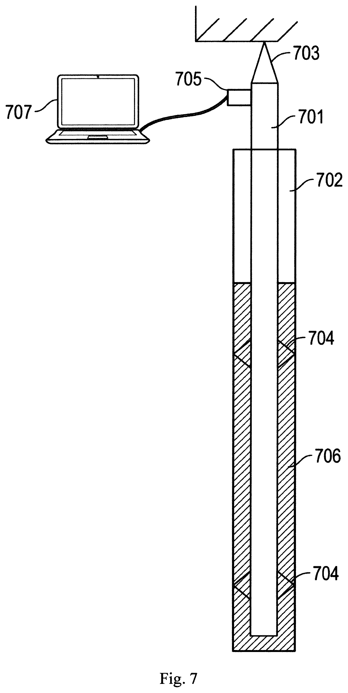 Patent US12139996 Figure 7 – Methods for determining positions of fluid interfaces and detecting cement setting in a subterranean wellbore