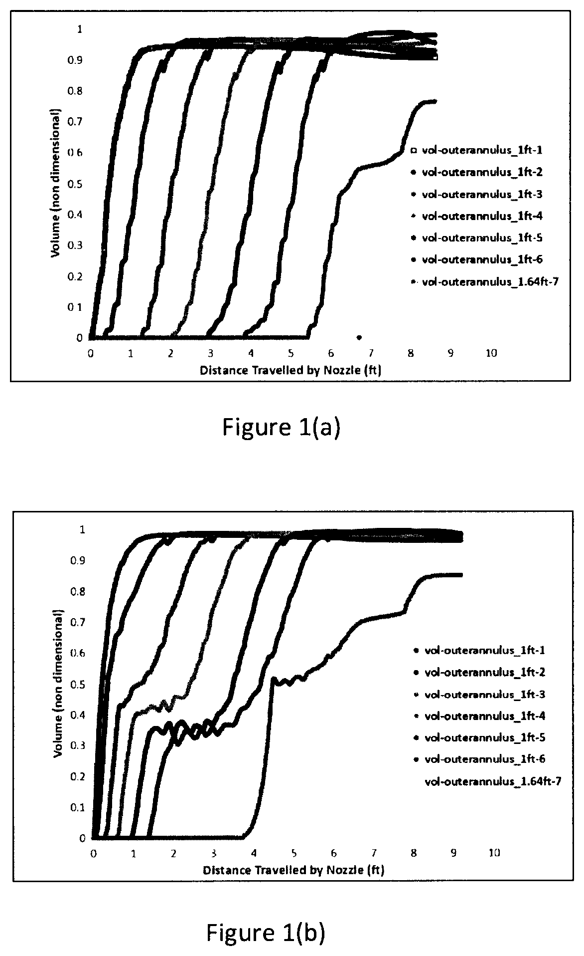Patent US12139997 Figure 1 – Behind casing wash and cement