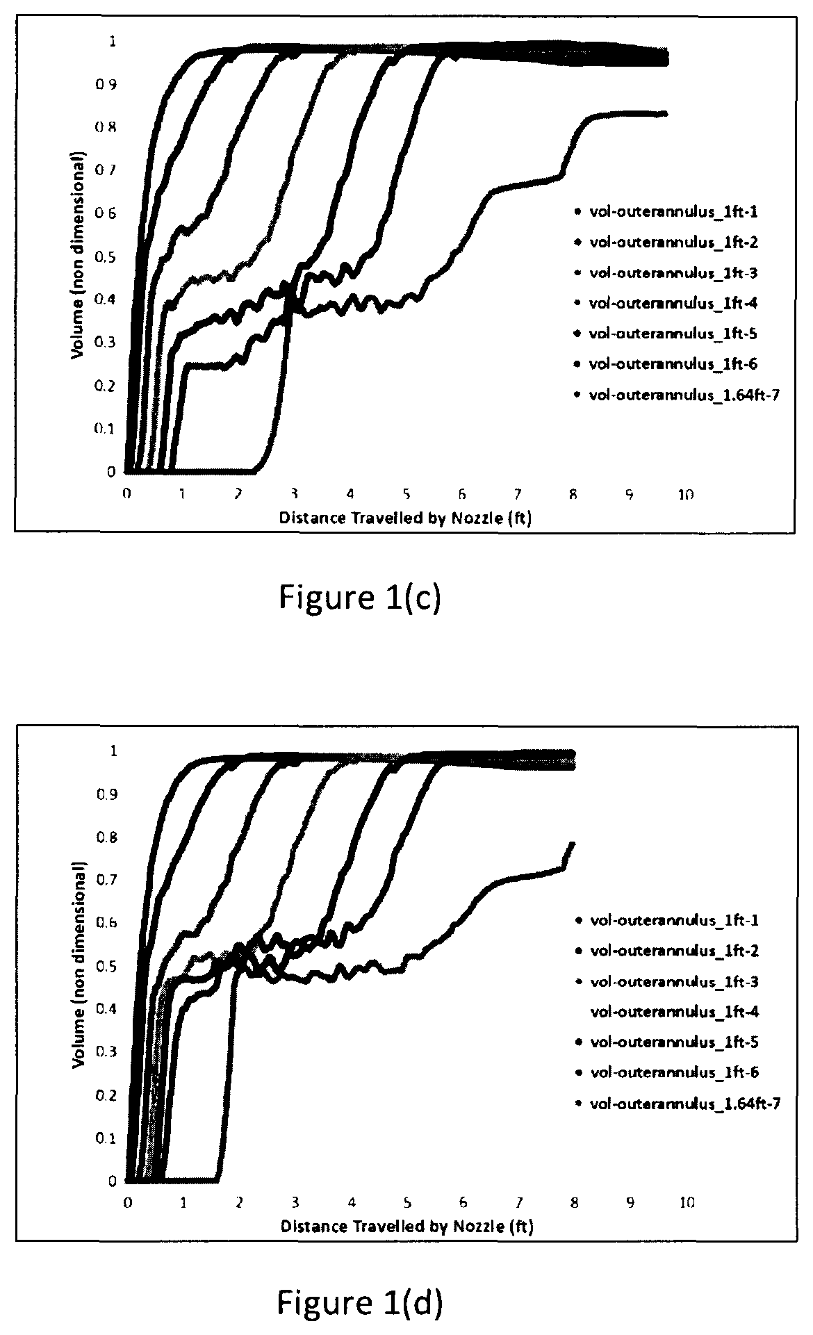 Patent US12139997 Figure 2 – Behind casing wash and cement