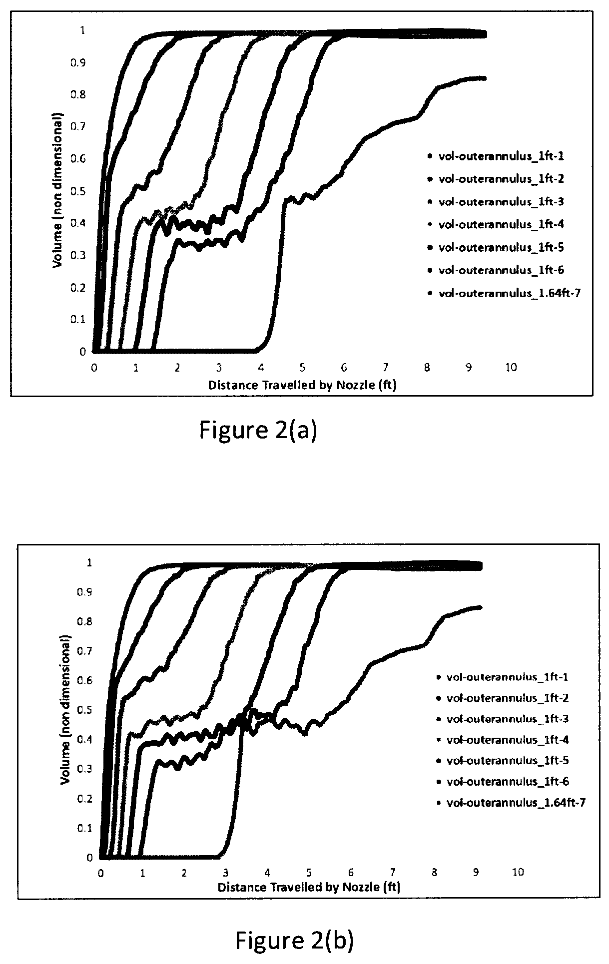 Patent US12139997 Figure 3 – Behind casing wash and cement
