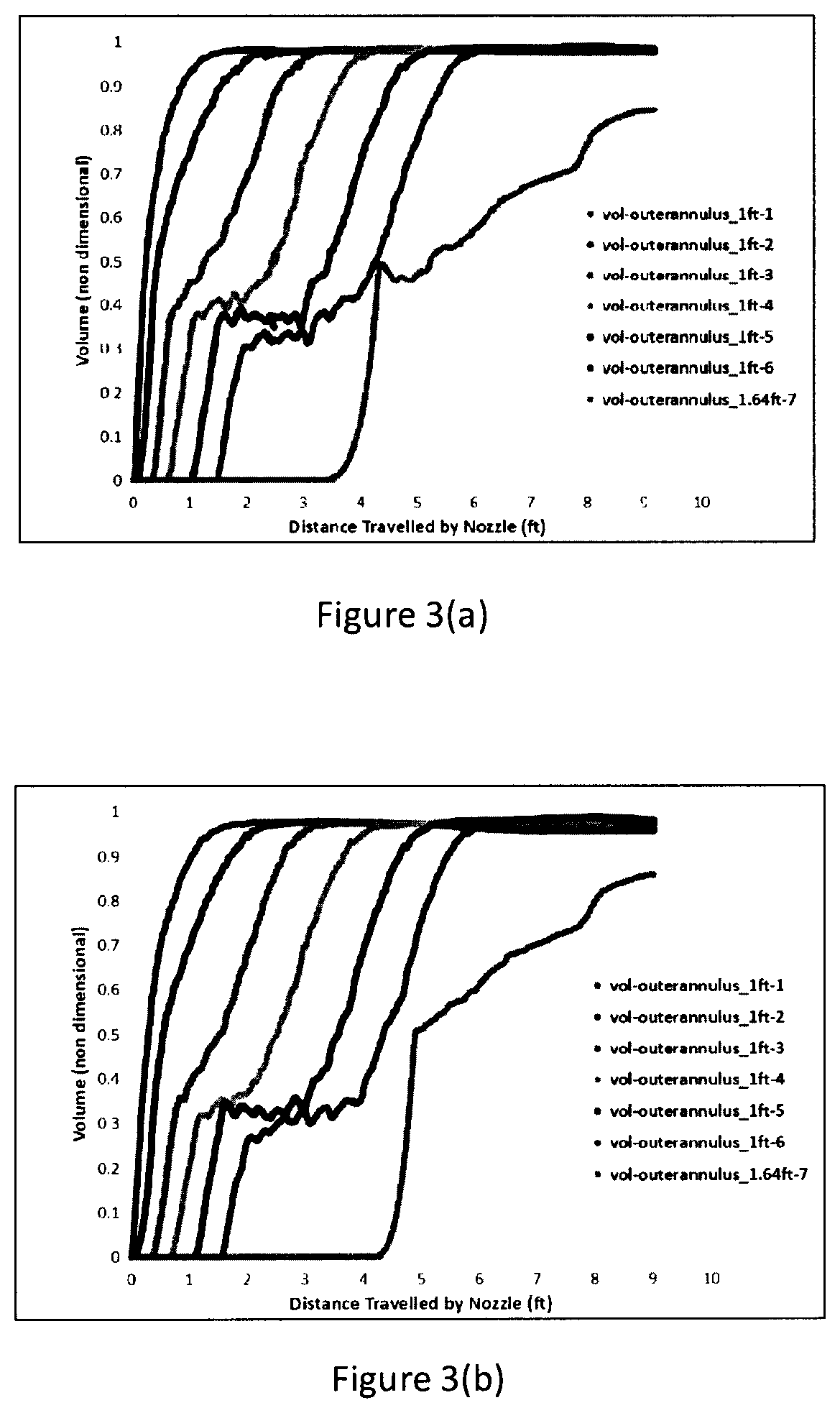Patent US12139997 Figure 4 – Behind casing wash and cement