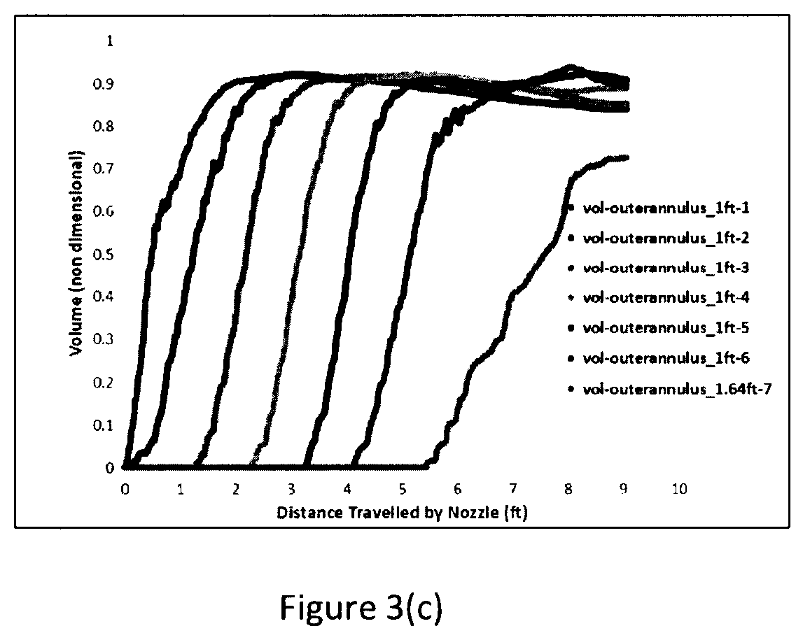 Patent US12139997 Figure 5 – Behind casing wash and cement