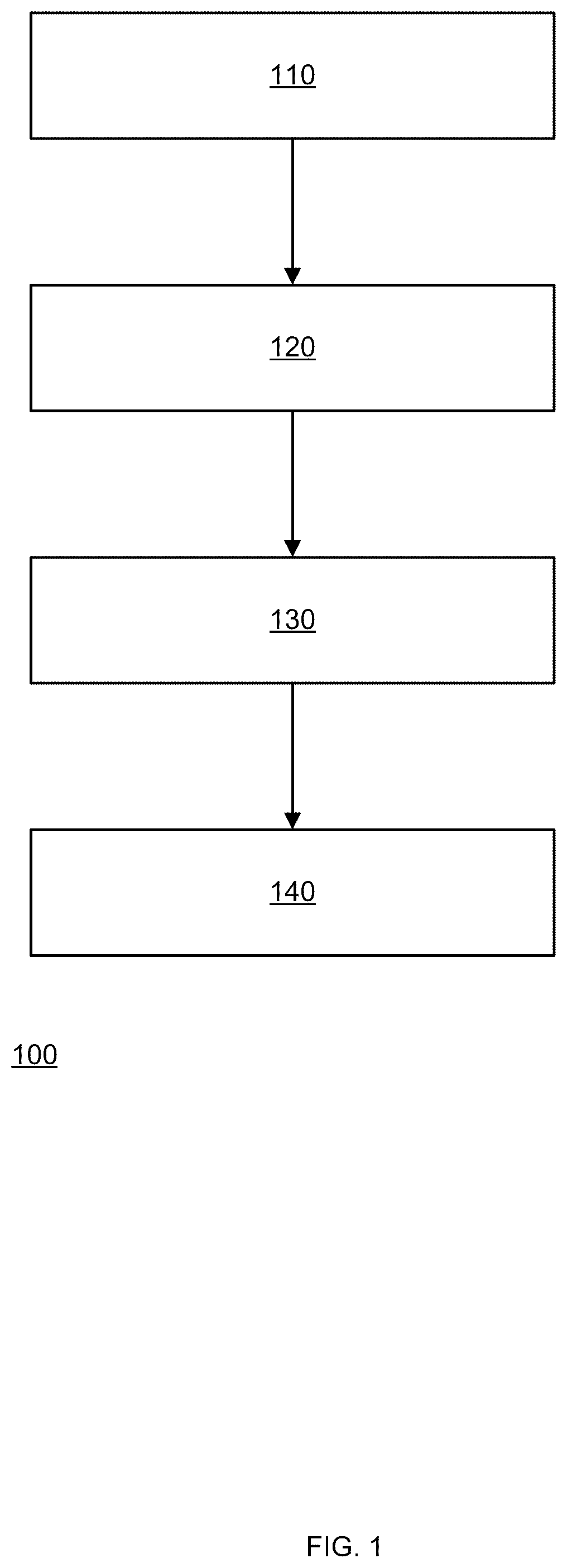 Patent US12142005 Figure 1 – Camera based distance measurements