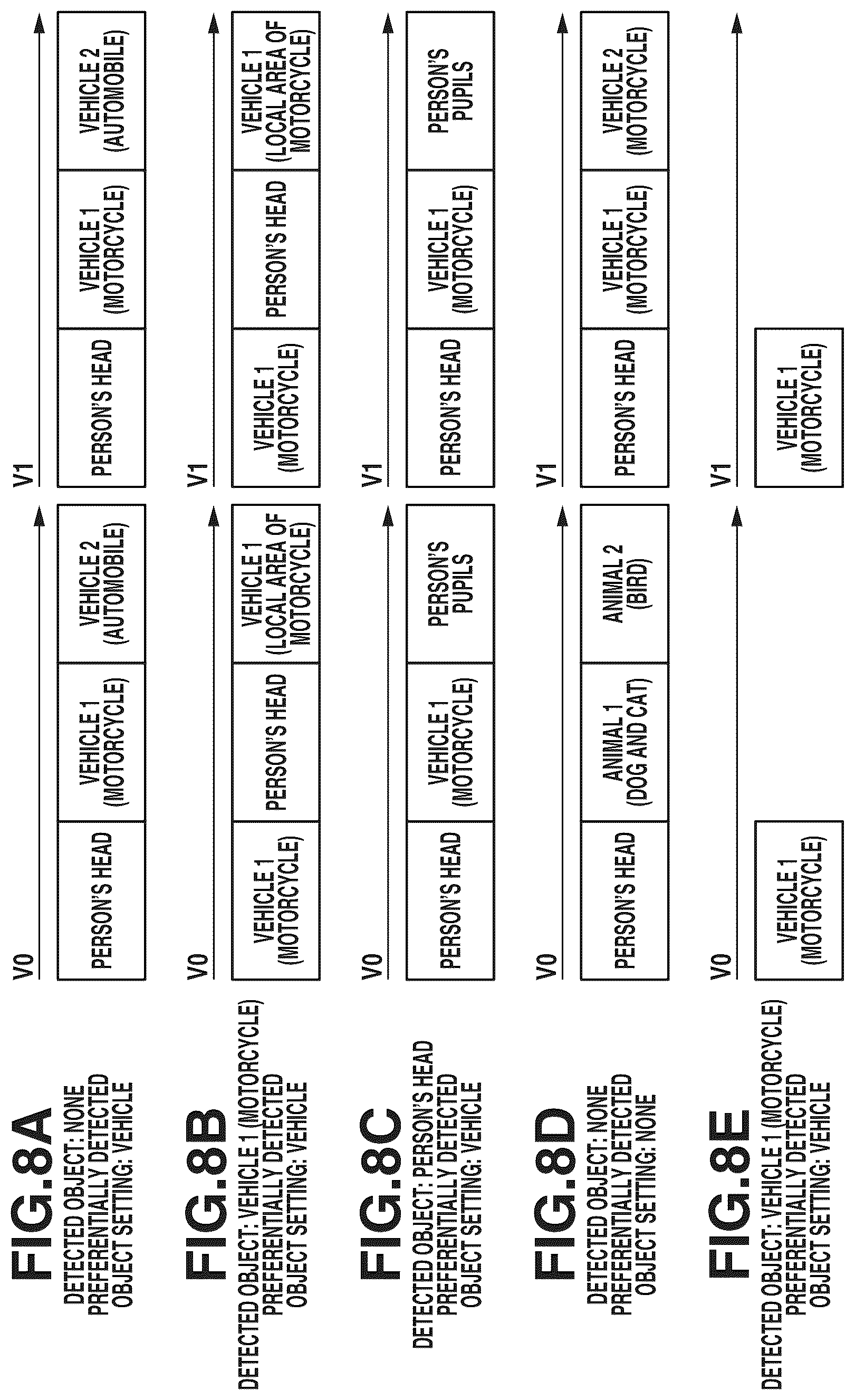 Patent US12142019 Figure 9 – Apparatus, method, and storage medium to detect second area based on previous detection information when first area of object becomes not detectable