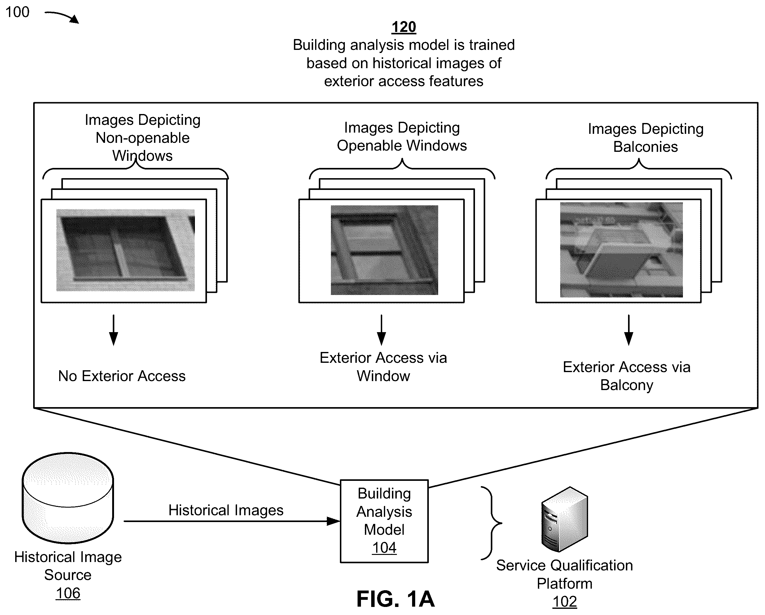 Patent US12142037 Figure 1 – Systems and methods for identifying a service qualification of a multi-unit building based on exterior access