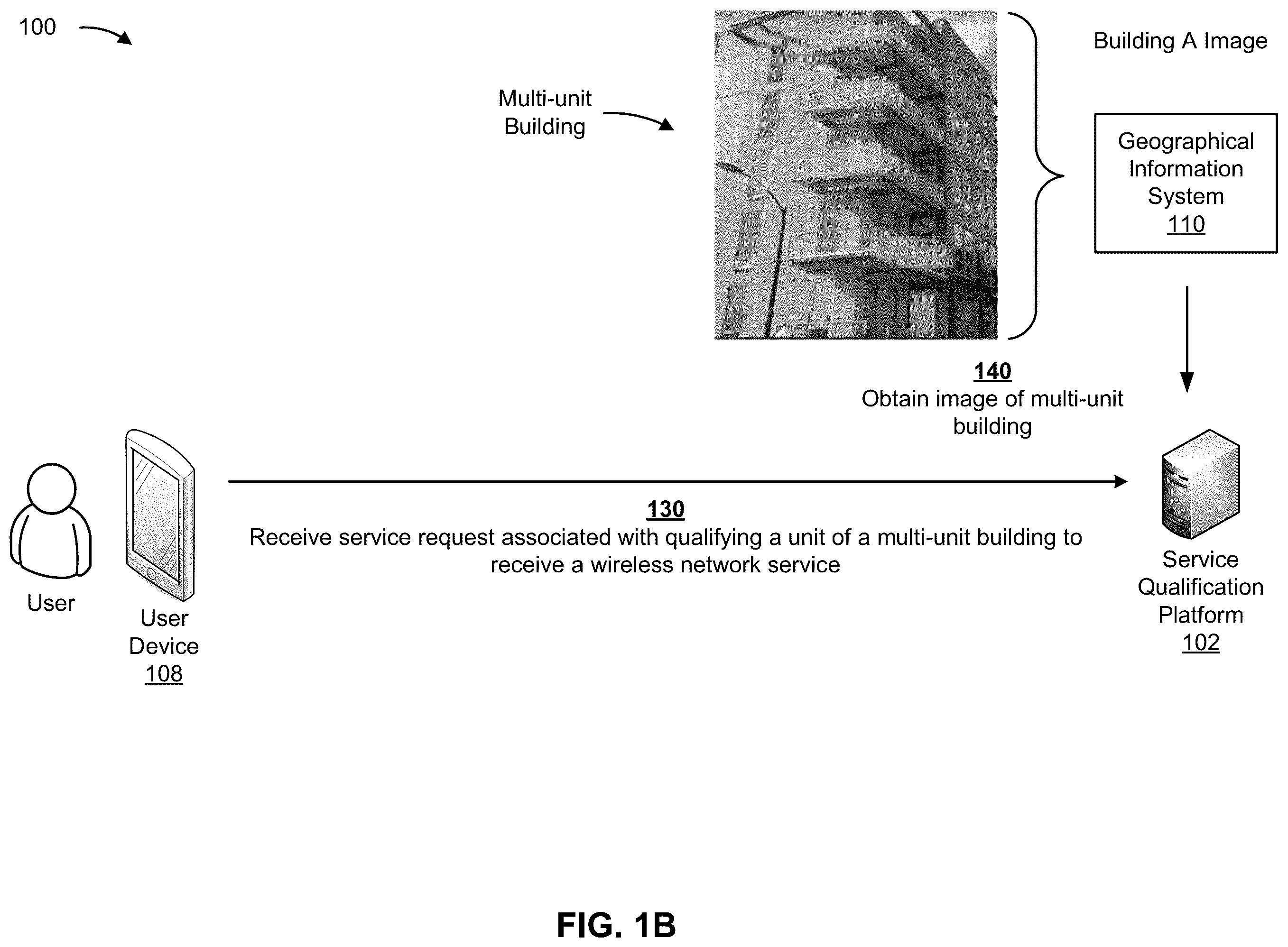 Patent US12142037 Figure 2 – Systems and methods for identifying a service qualification of a multi-unit building based on exterior access