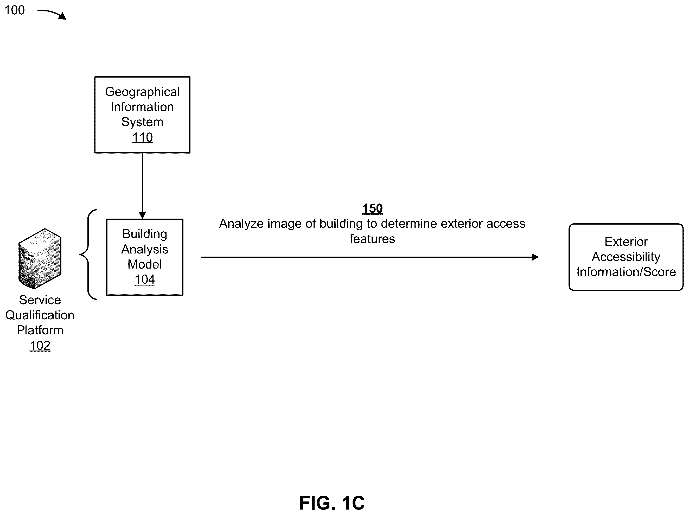 Patent US12142037 Figure 3 – Systems and methods for identifying a service qualification of a multi-unit building based on exterior access